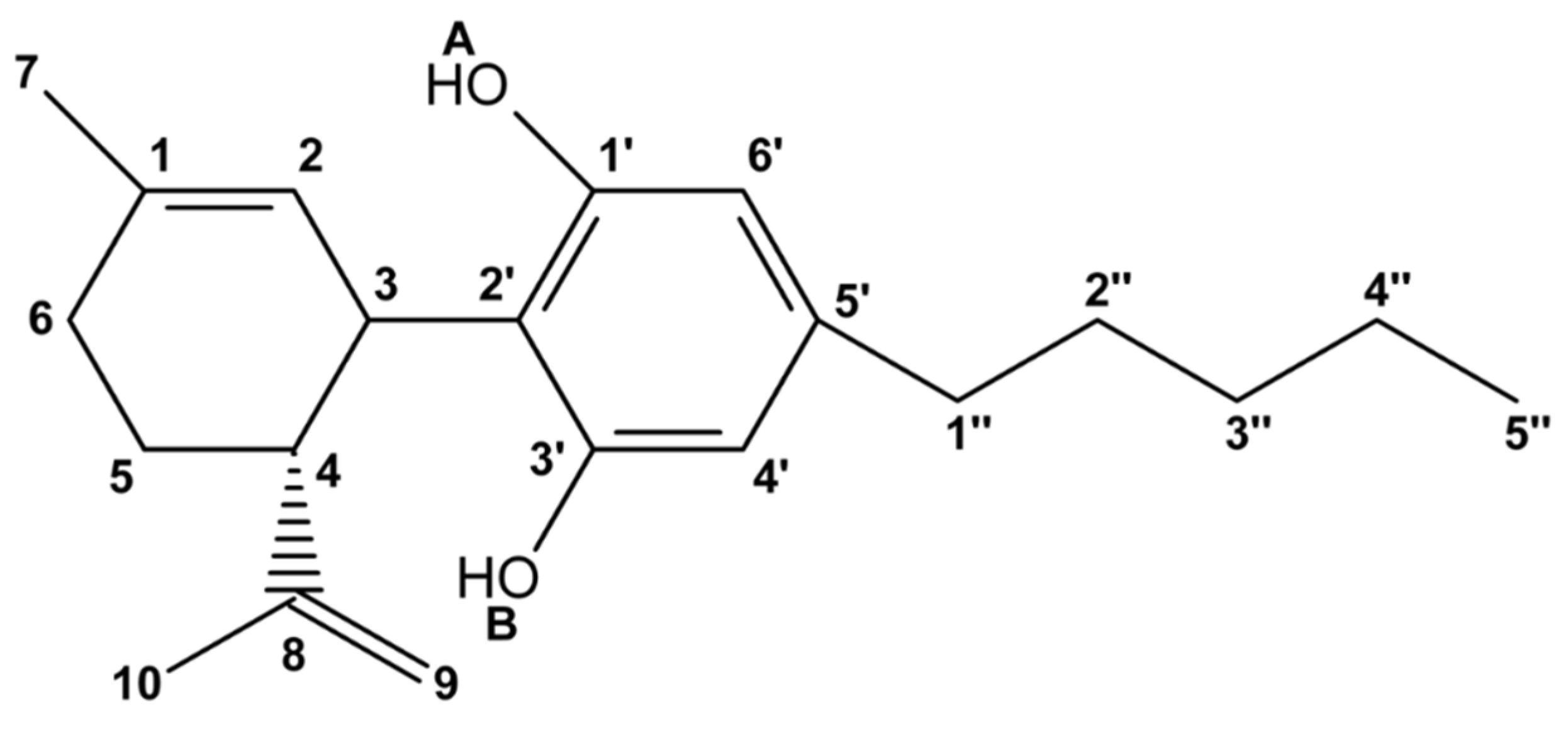 Molecules 30 02591 g001