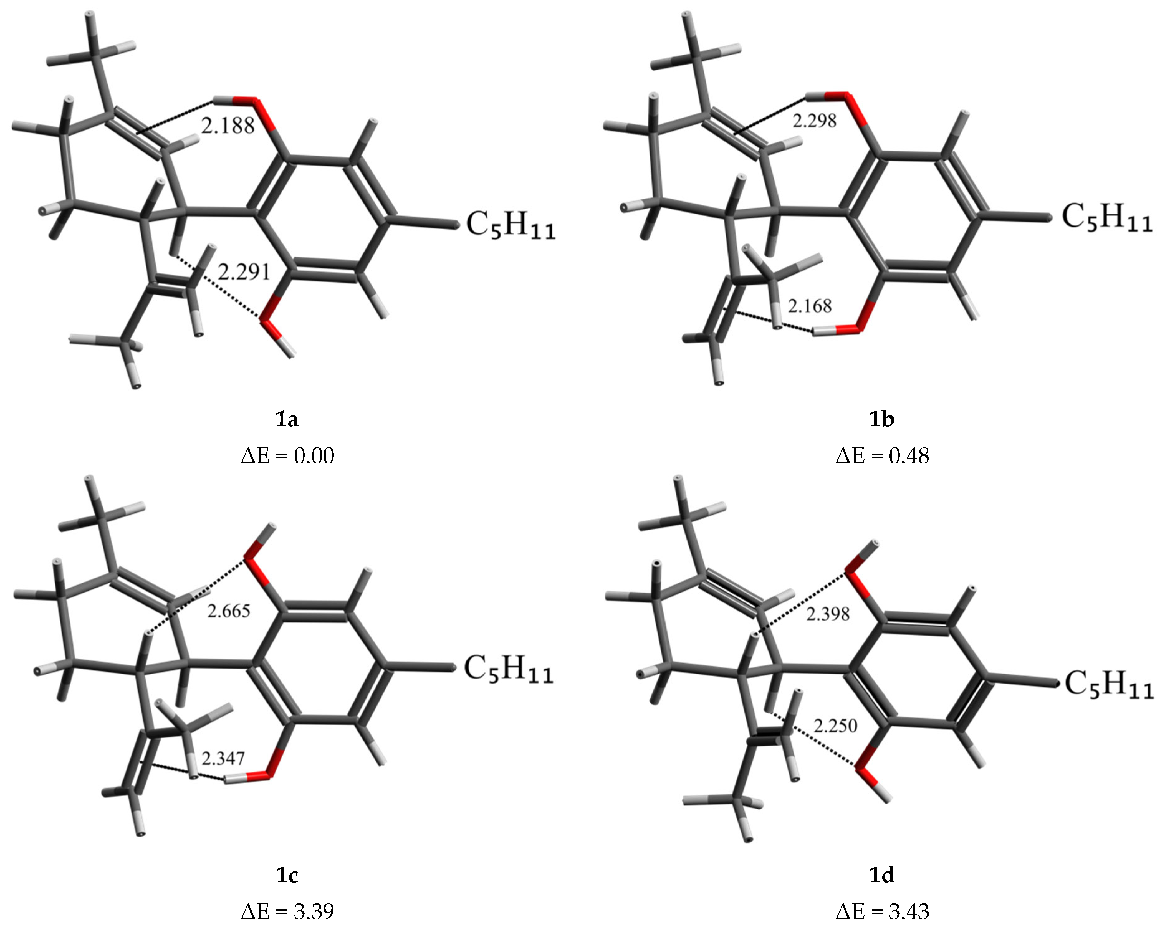 Molecules 30 02591 g002