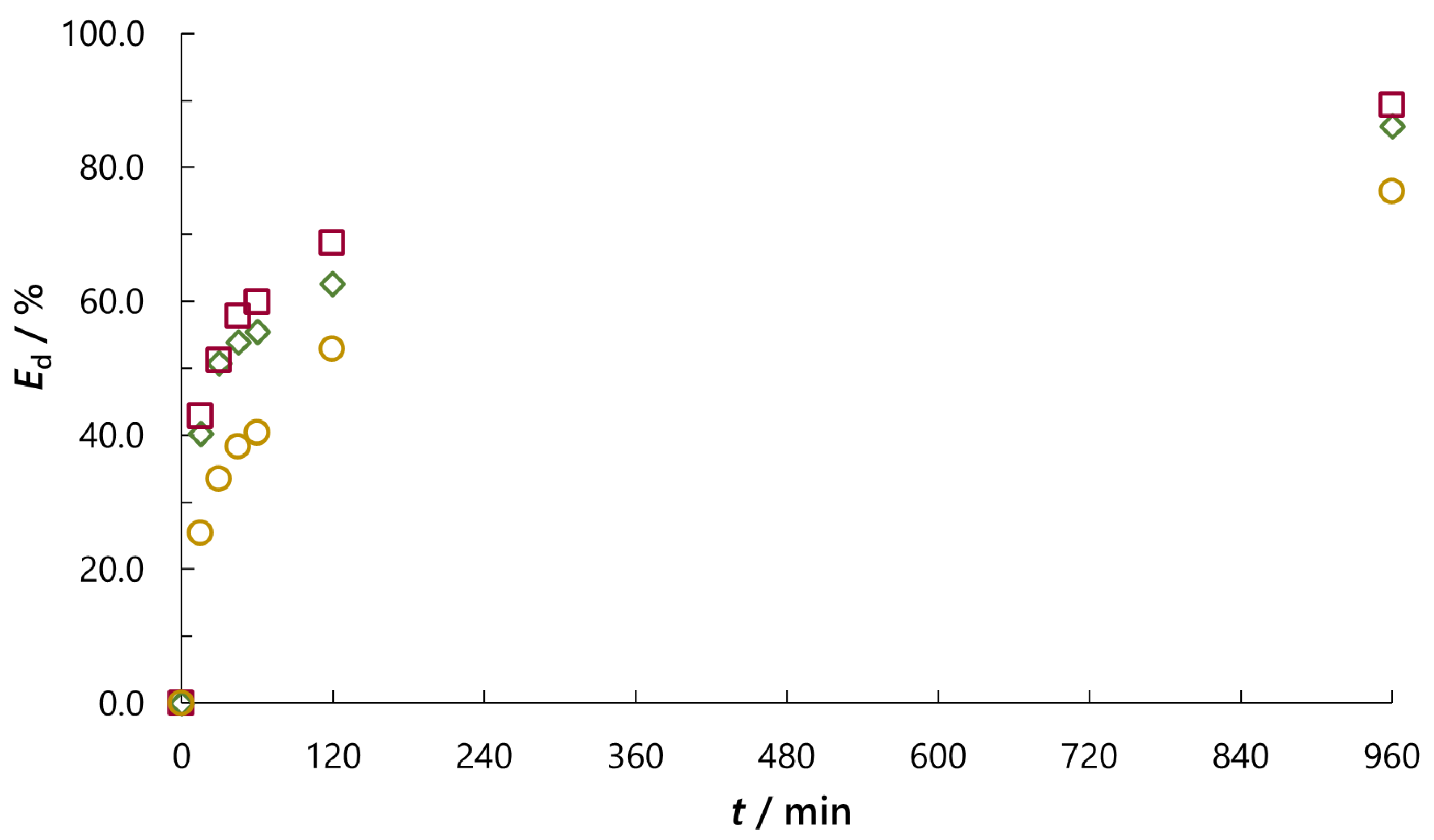 Molecules 30 02593 g007 Molecules 30 02593 g007
