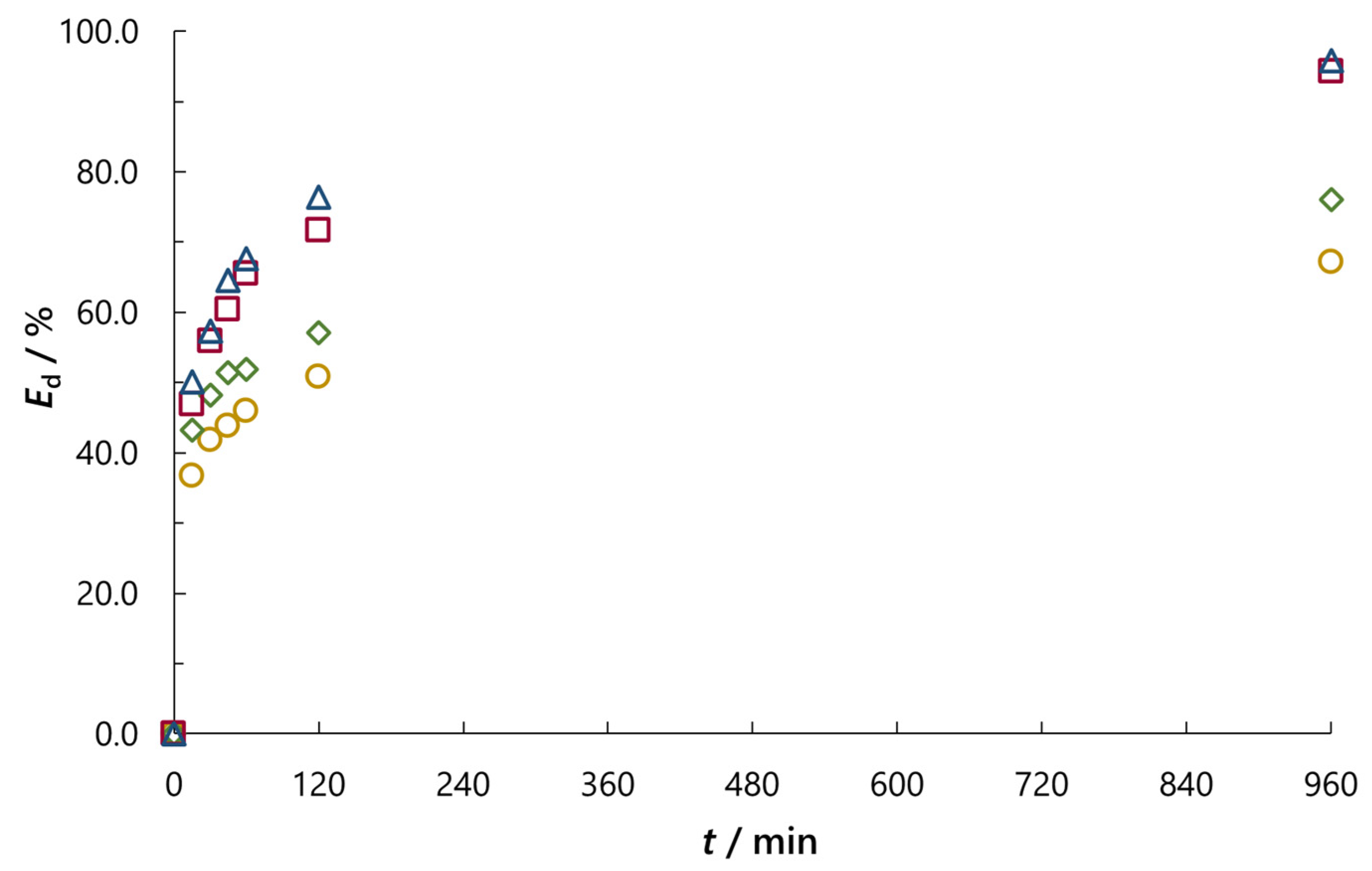Molecules 30 02593 g008 Molecules 30 02593 g008