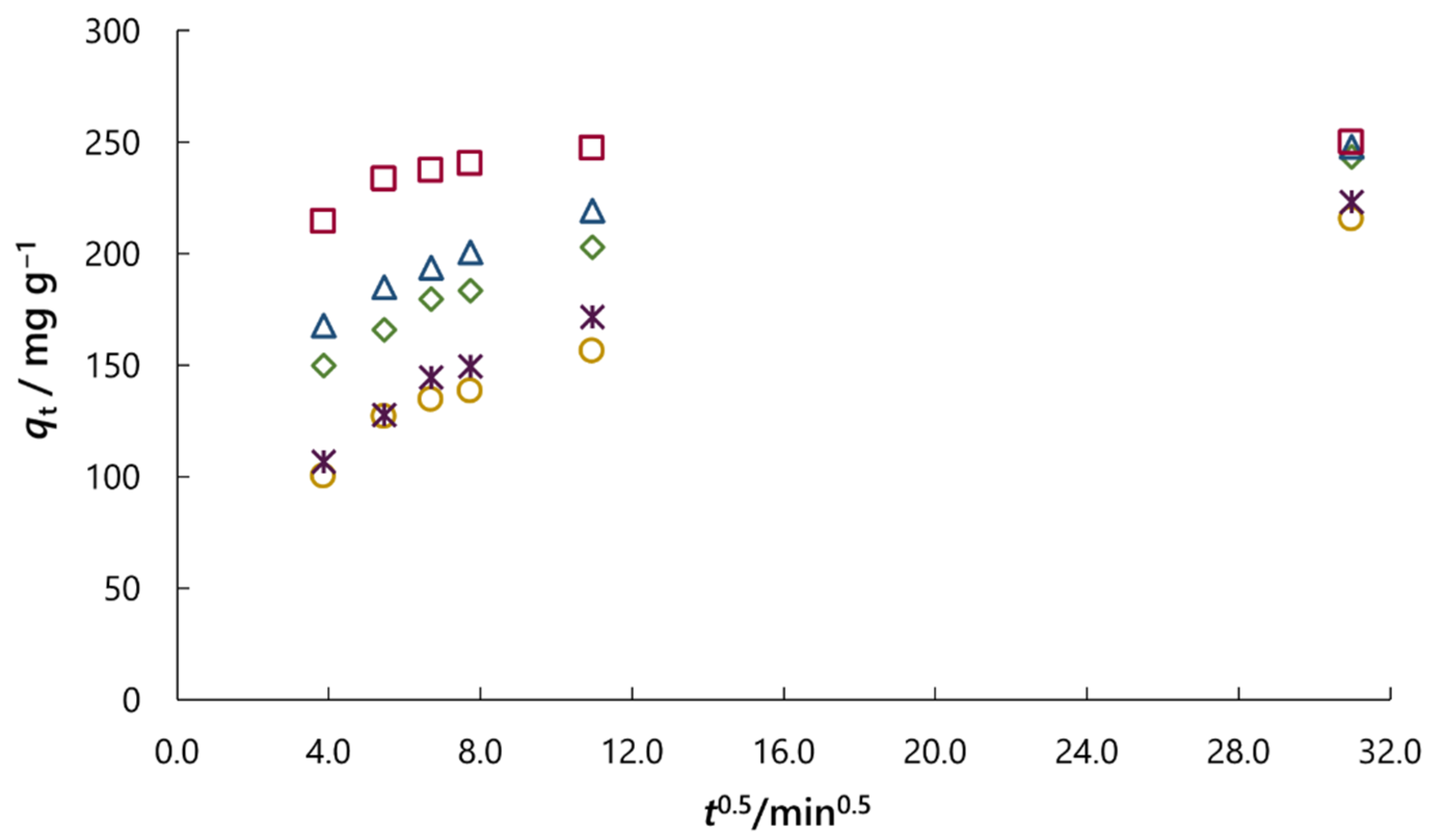 Molecules 30 02593 g010 Molecules 30 02593 g010