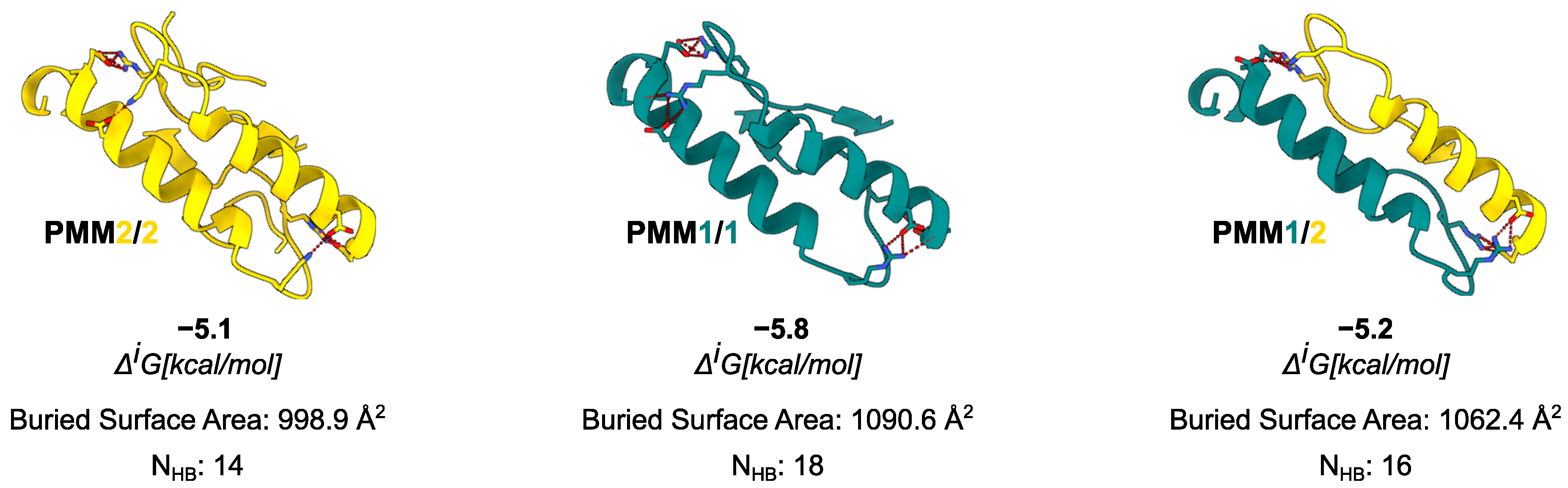 Molecules 30 02599 g004 Molecules 30 02599 g004
