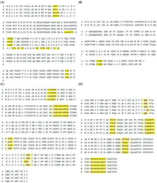 Molecules 30 02601 g0a1