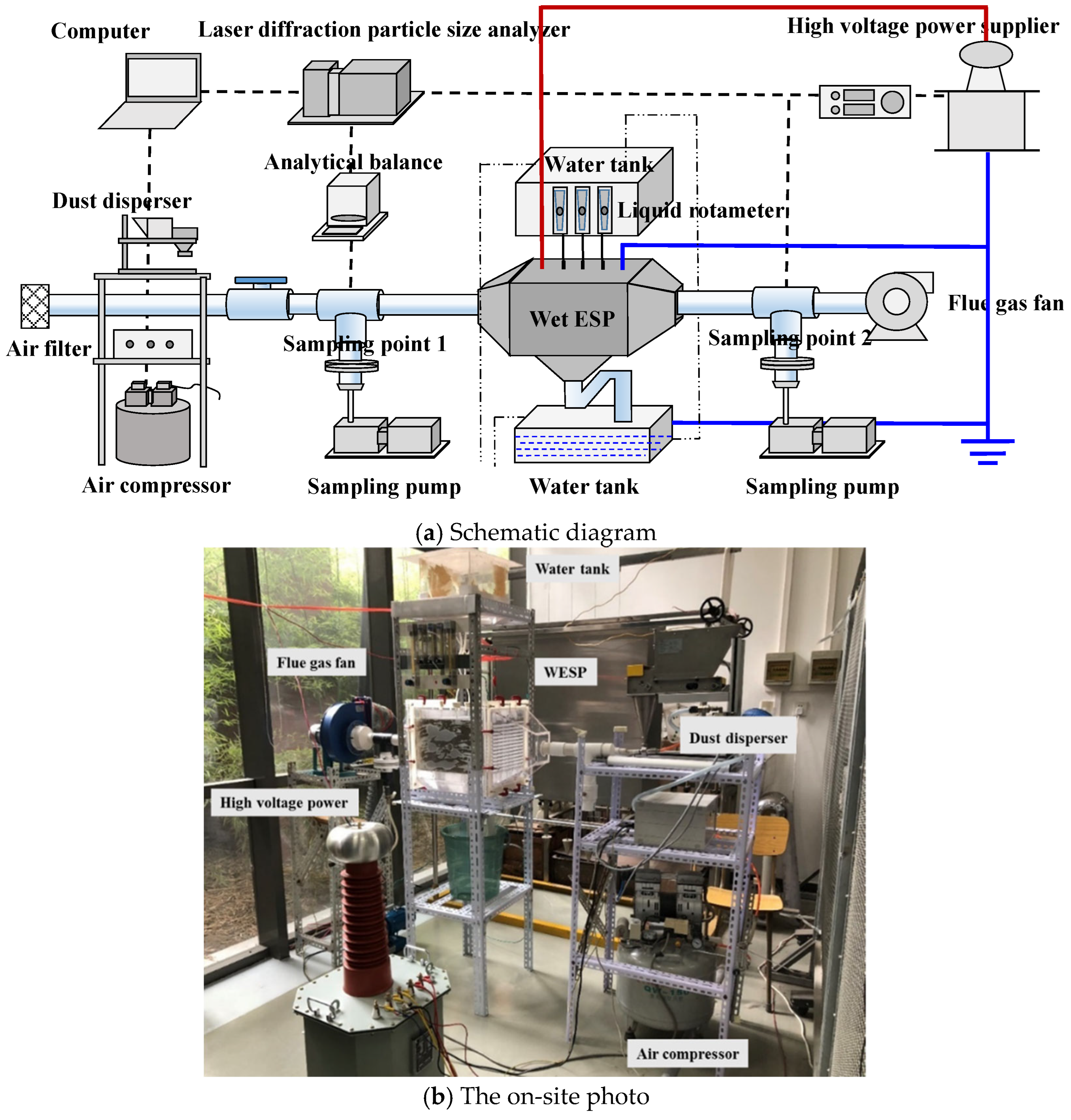 Molecules 30 02609 g001