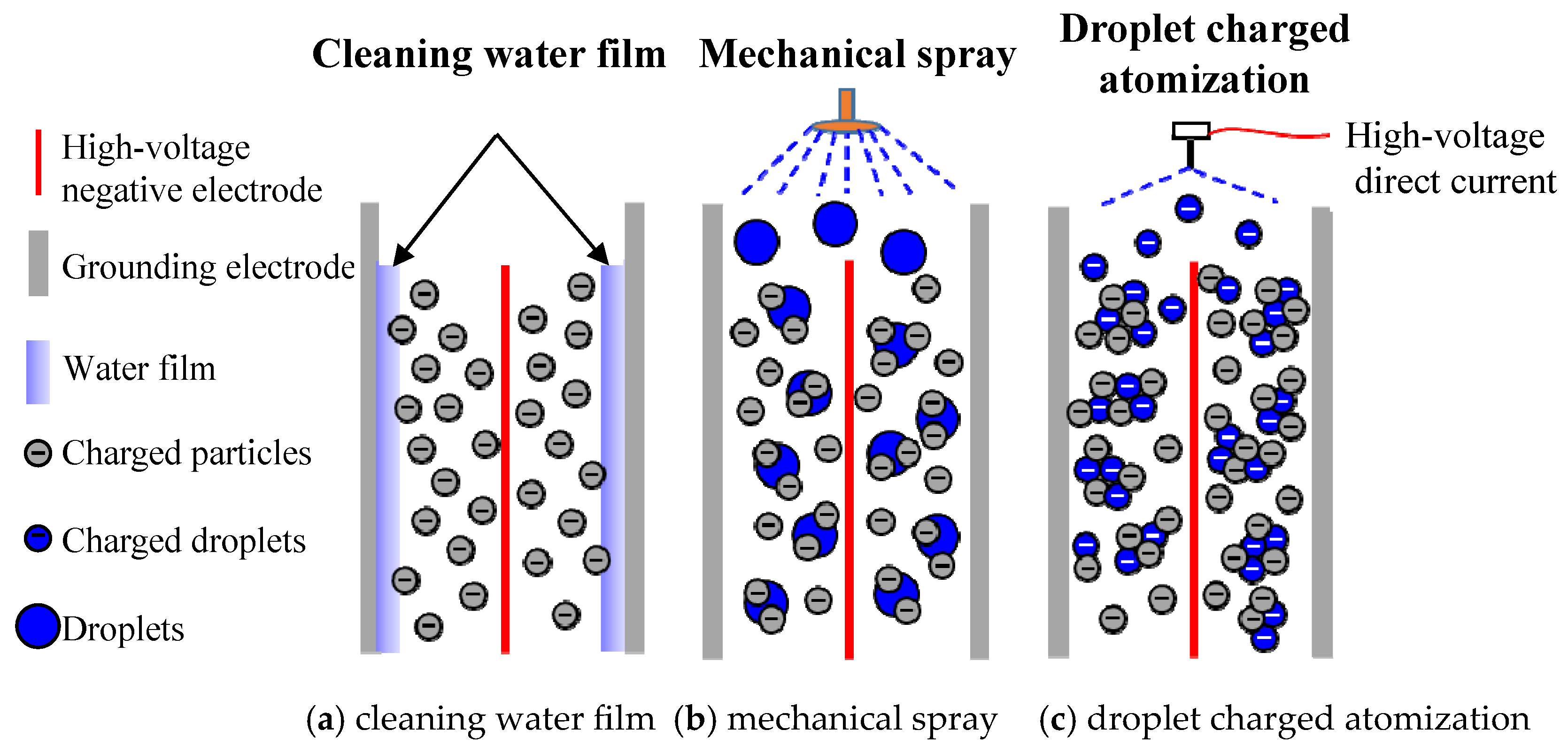 Molecules 30 02609 g003
