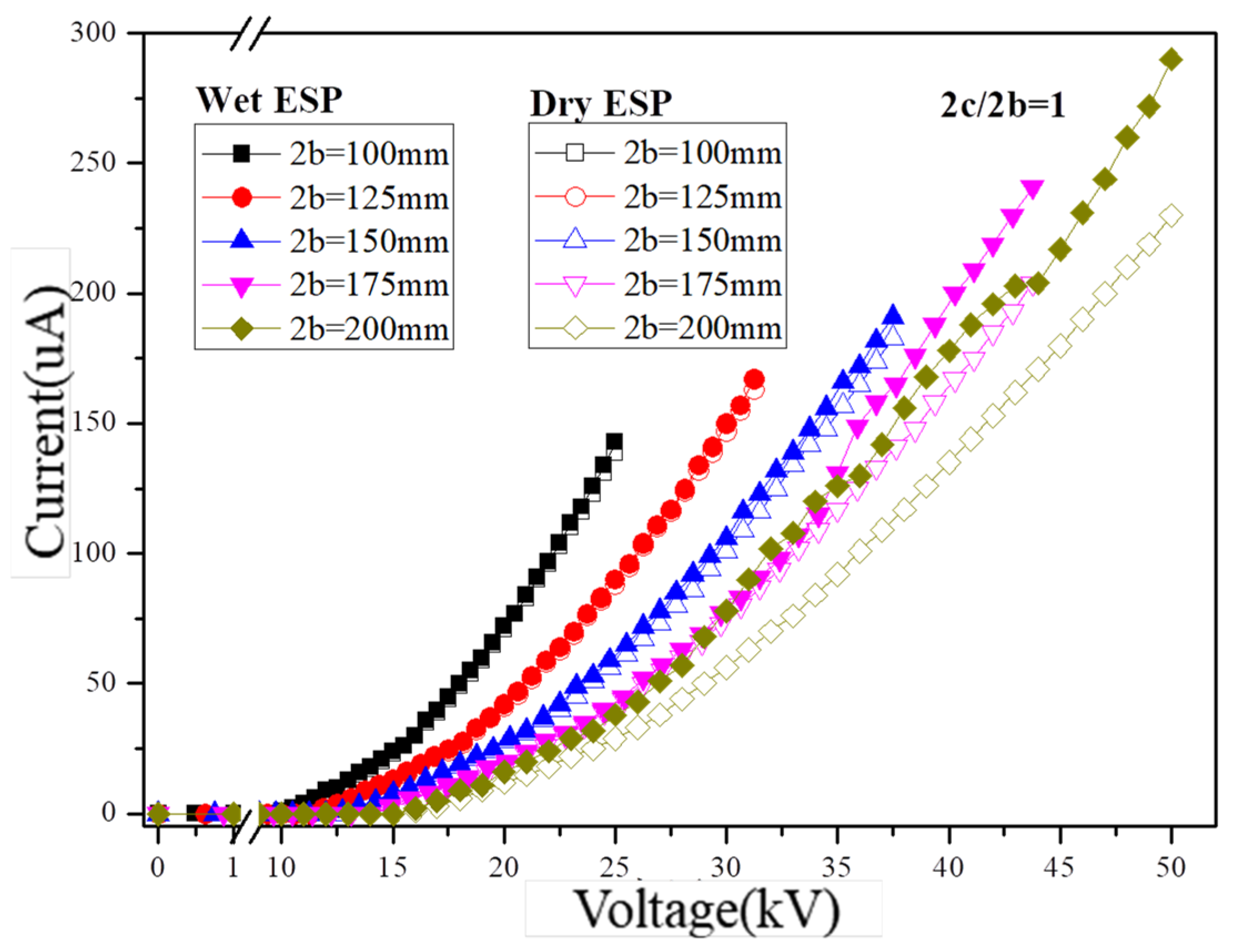 Molecules 30 02609 g004