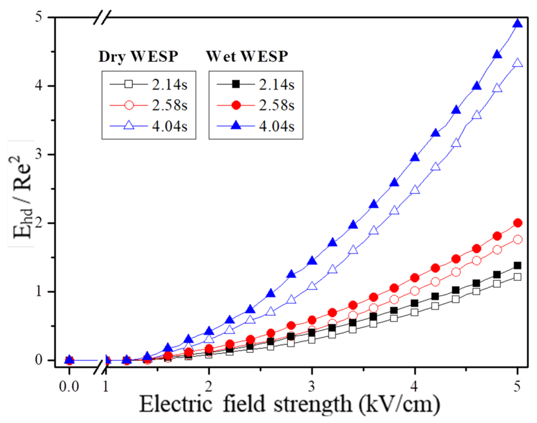 Molecules 30 02609 g006