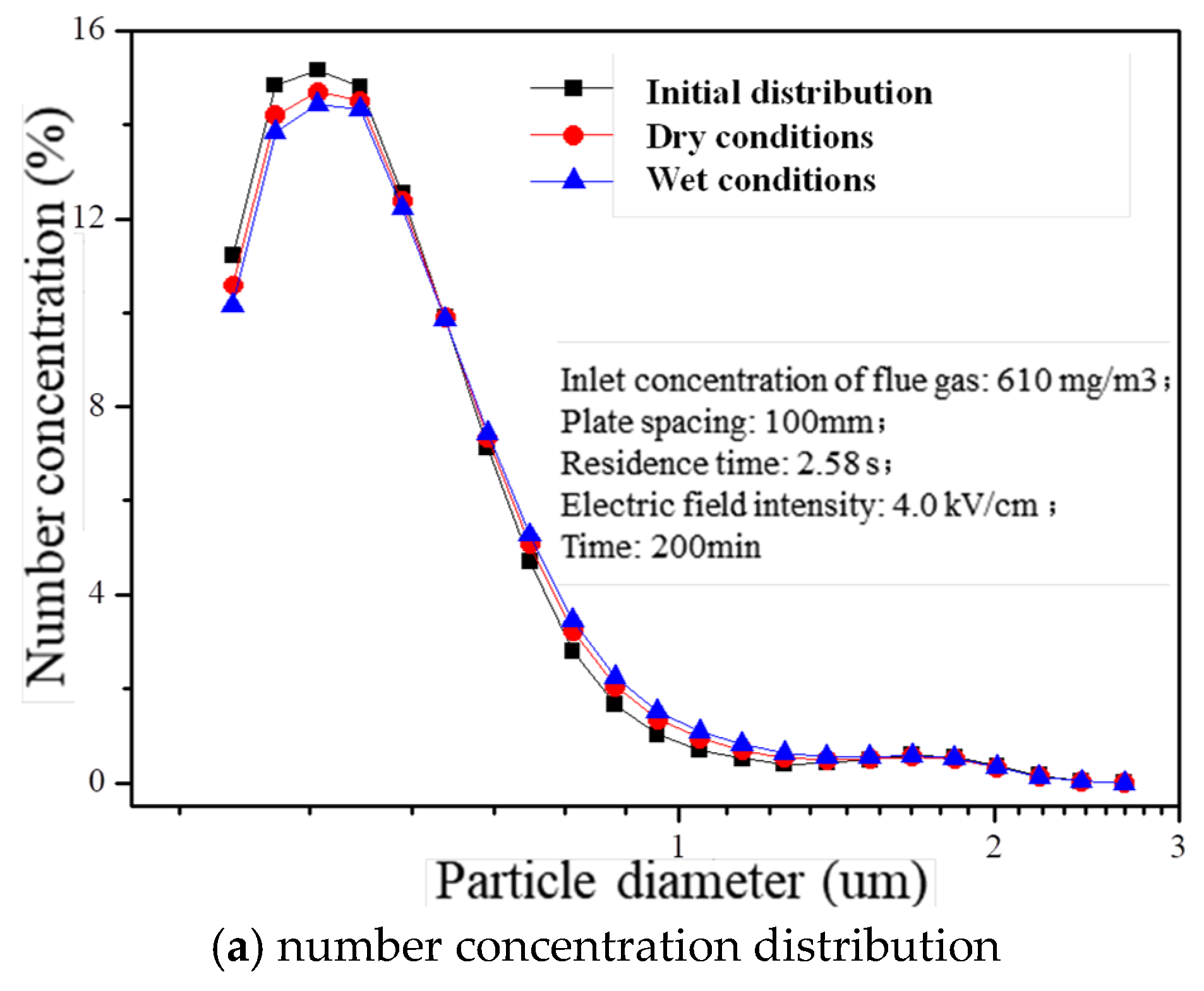 Molecules 30 02609 g007a