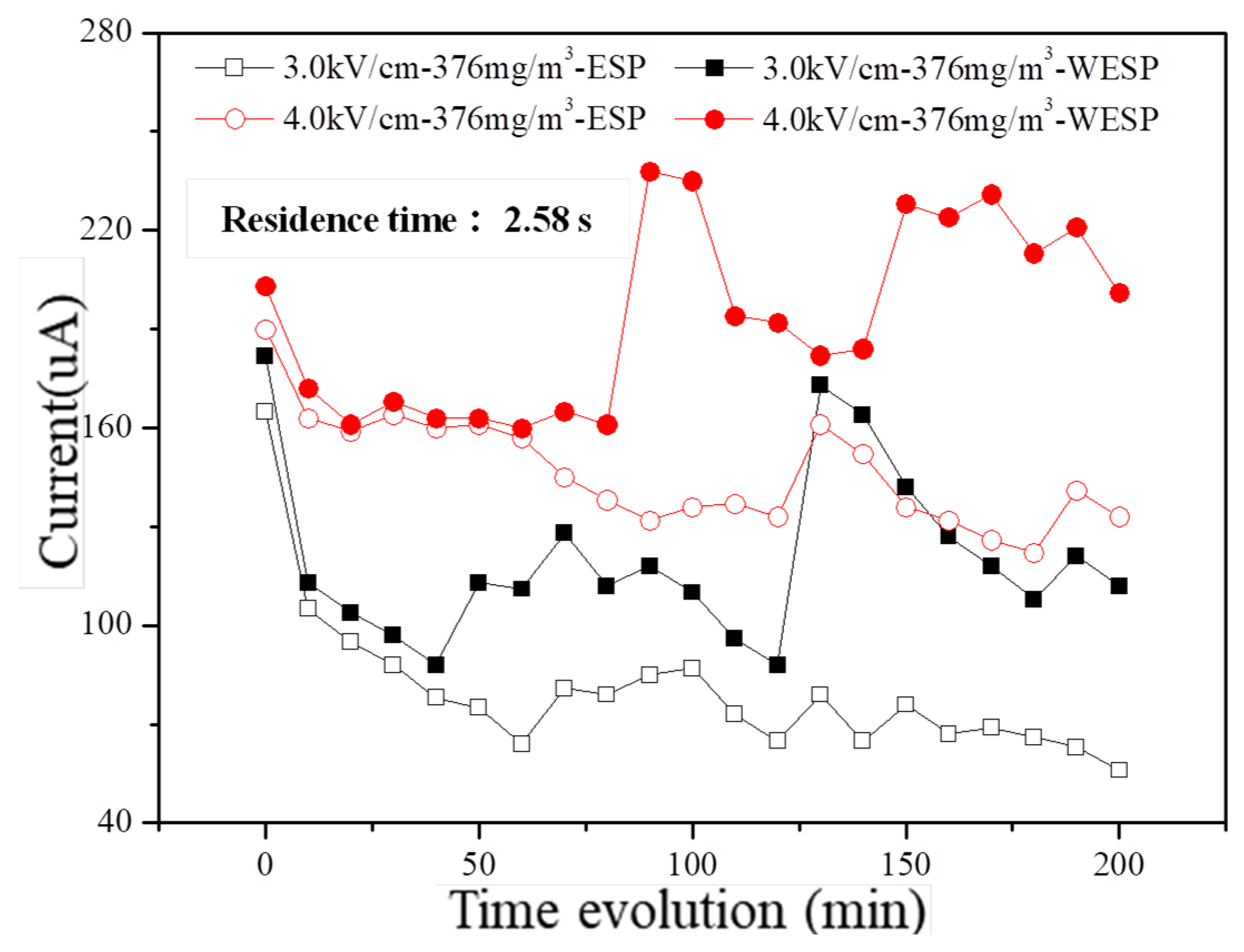 Molecules 30 02609 g009