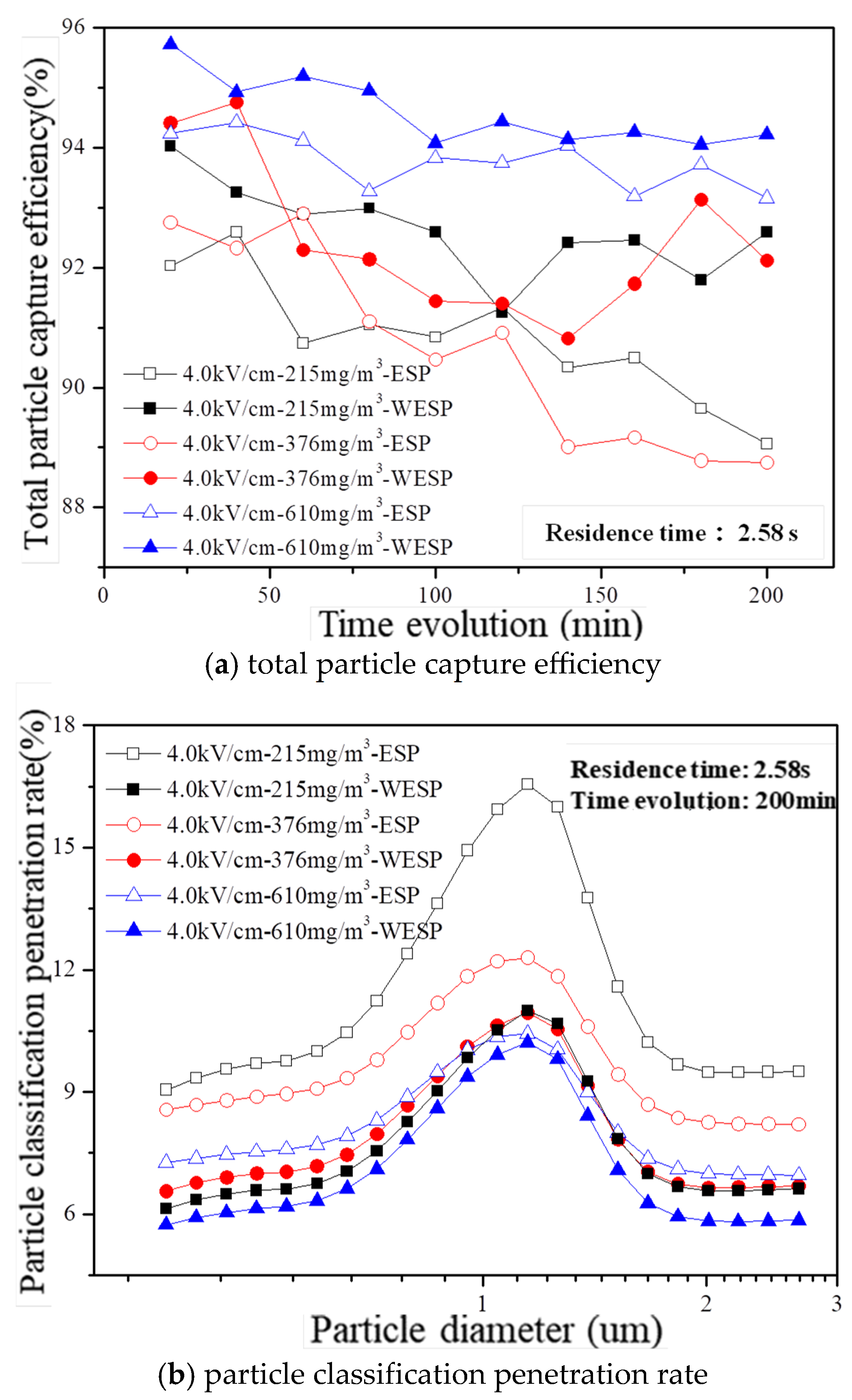 Molecules 30 02609 g010