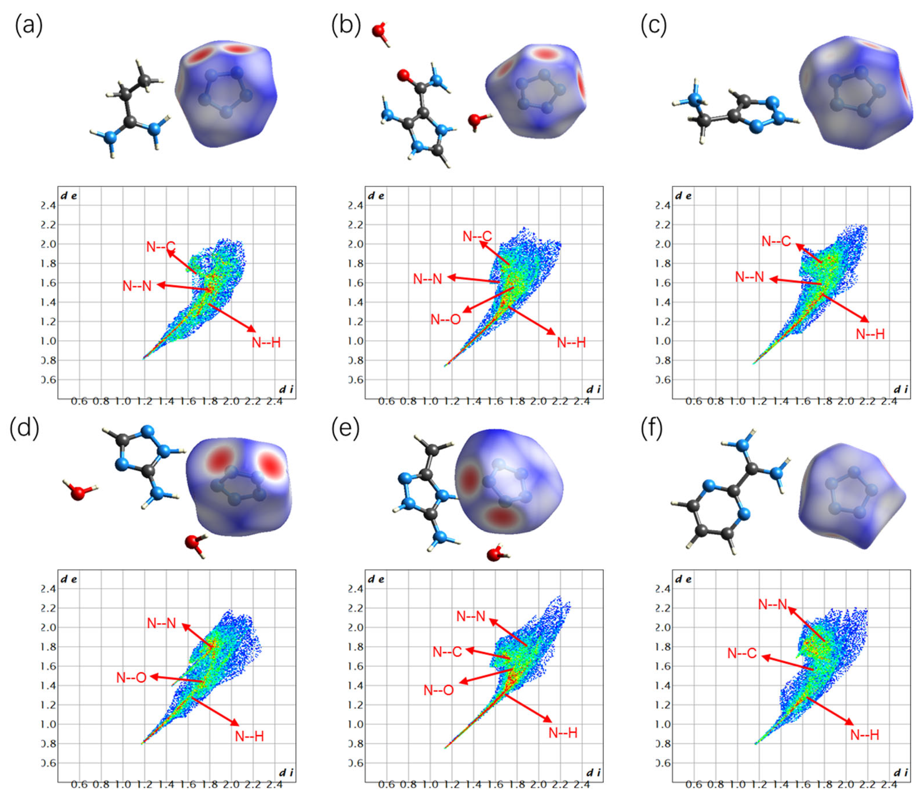 Molecules 30 02613 g006