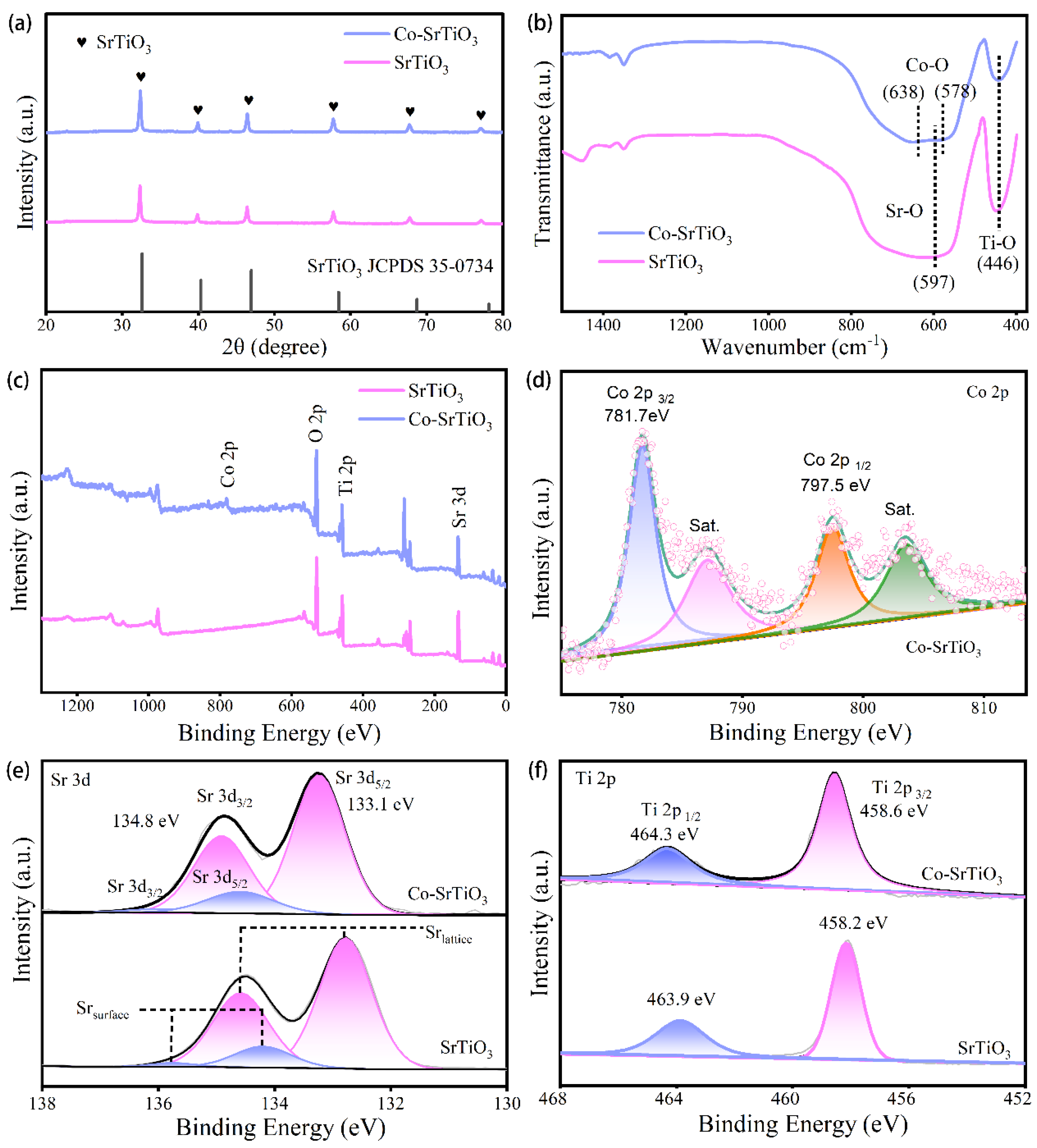 Molecules 30 02618 g001