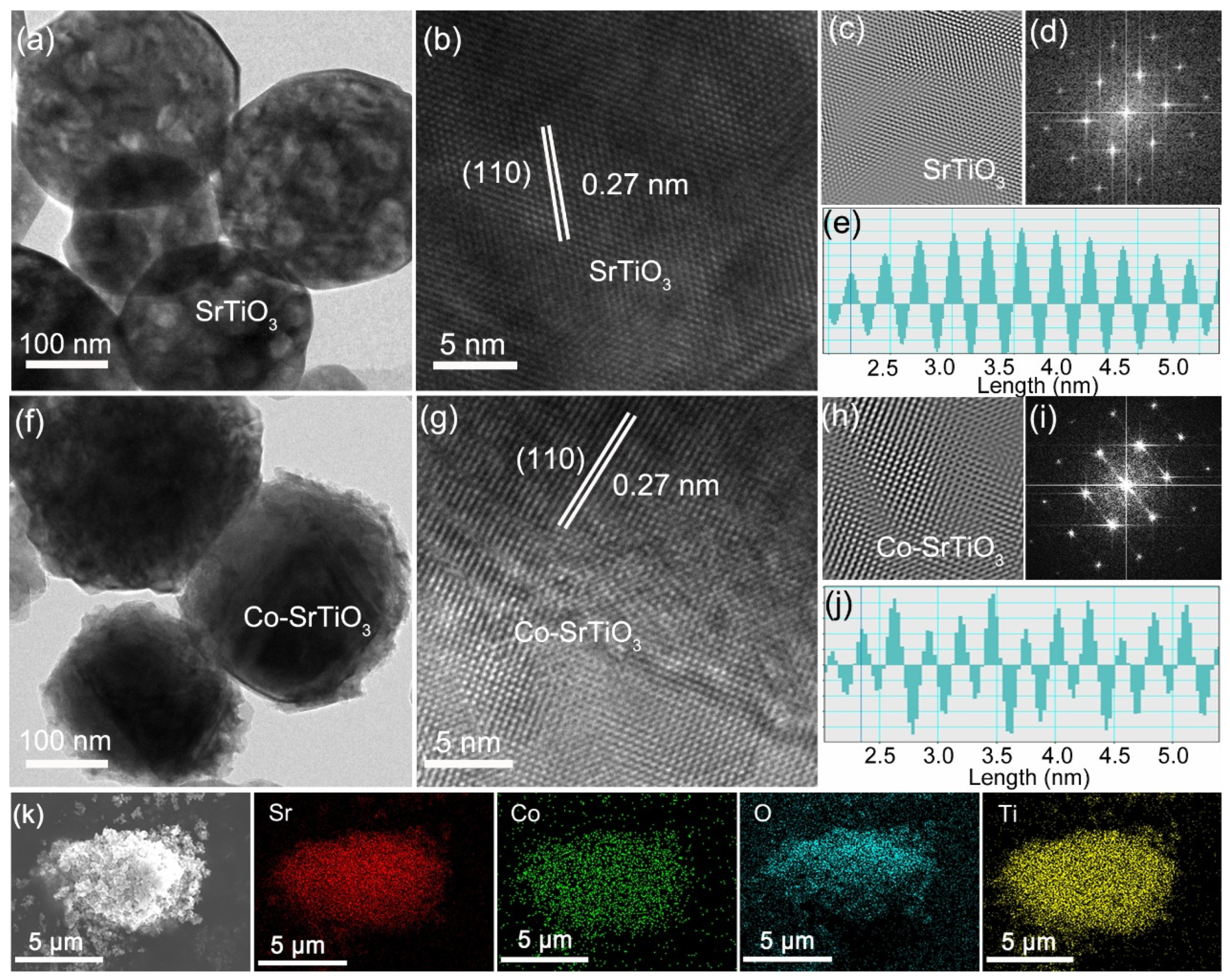 Molecules 30 02618 g002
