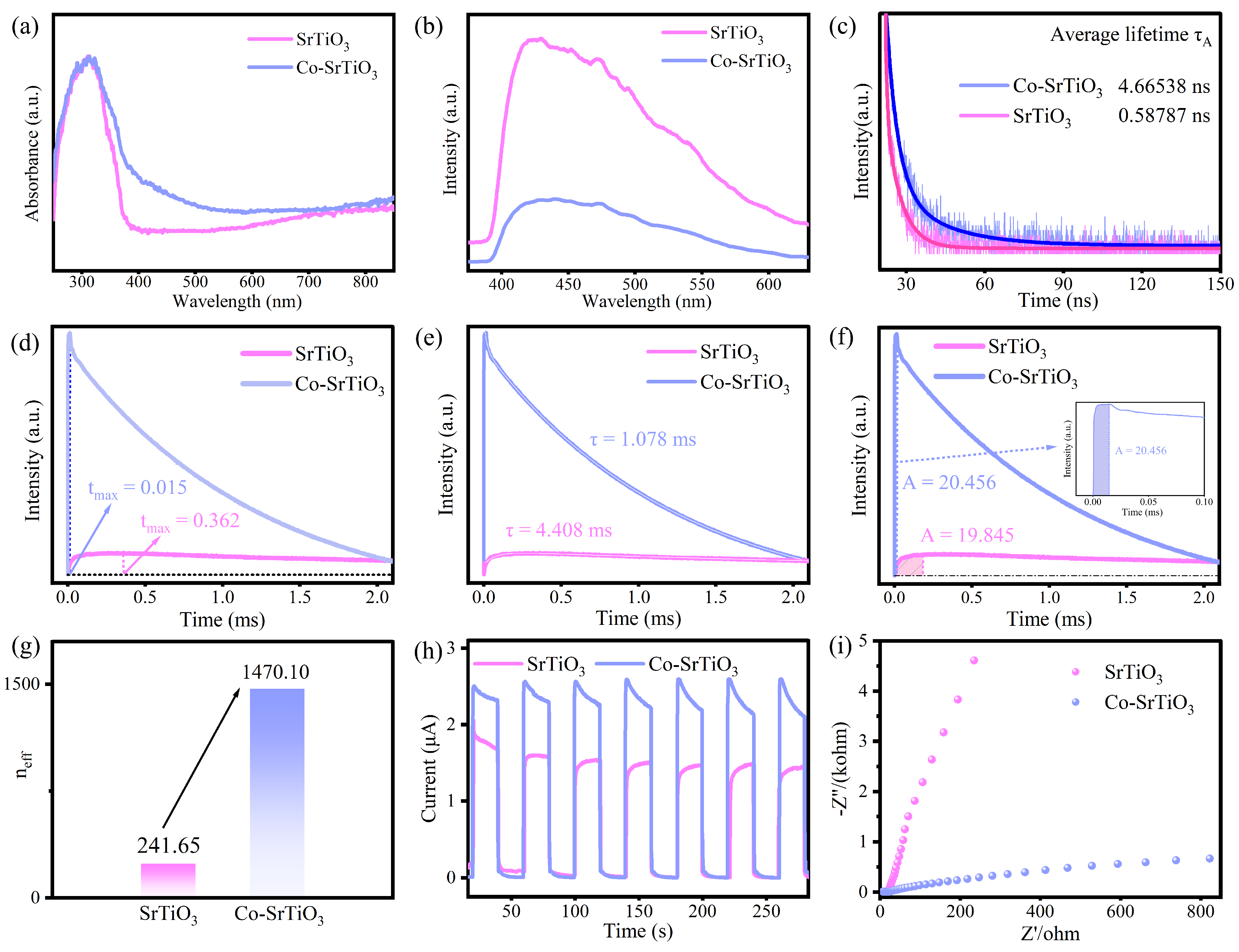 Molecules 30 02618 g004