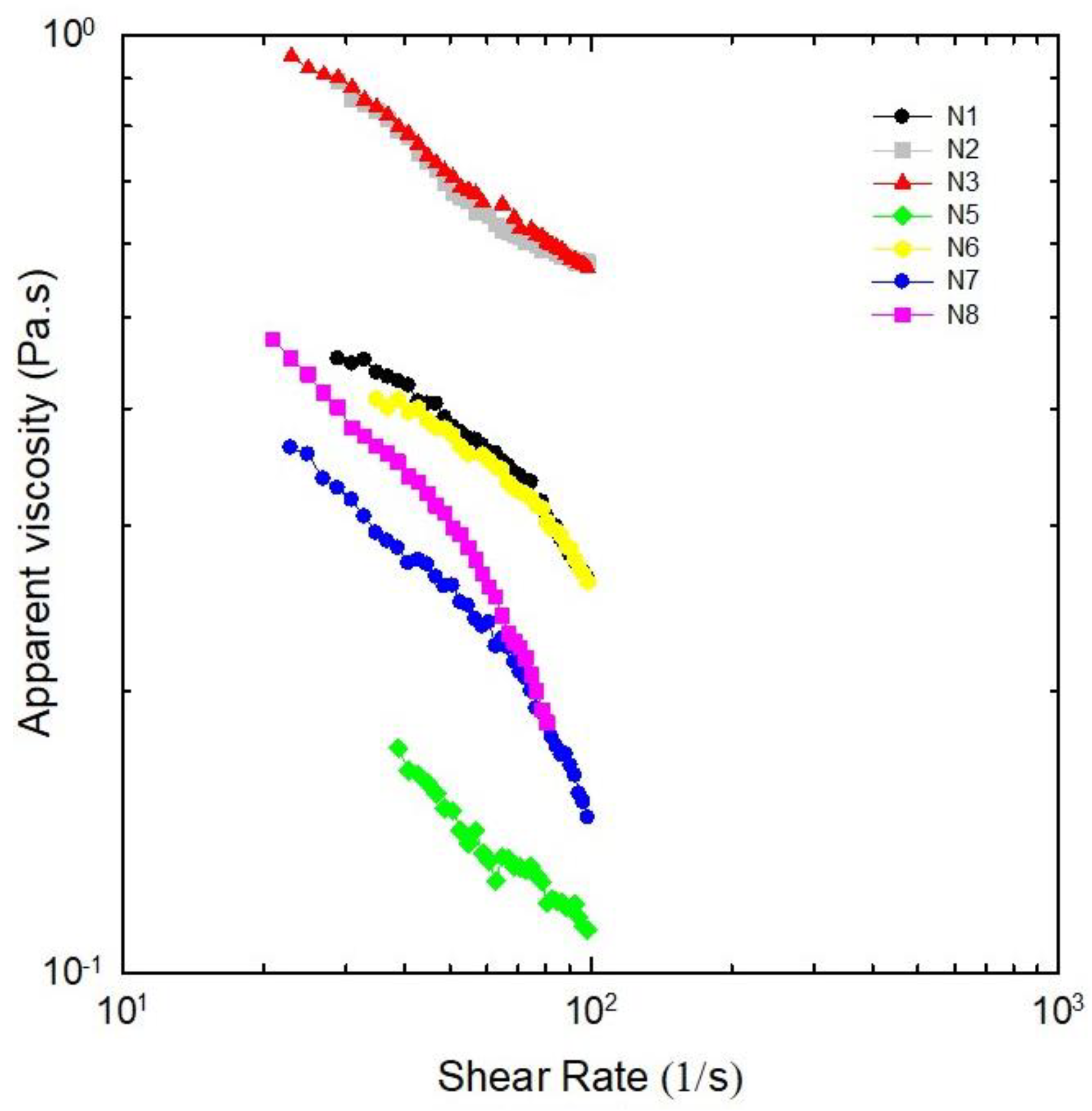 Molecules 30 02620 g004 Molecules 30 02620 g004
