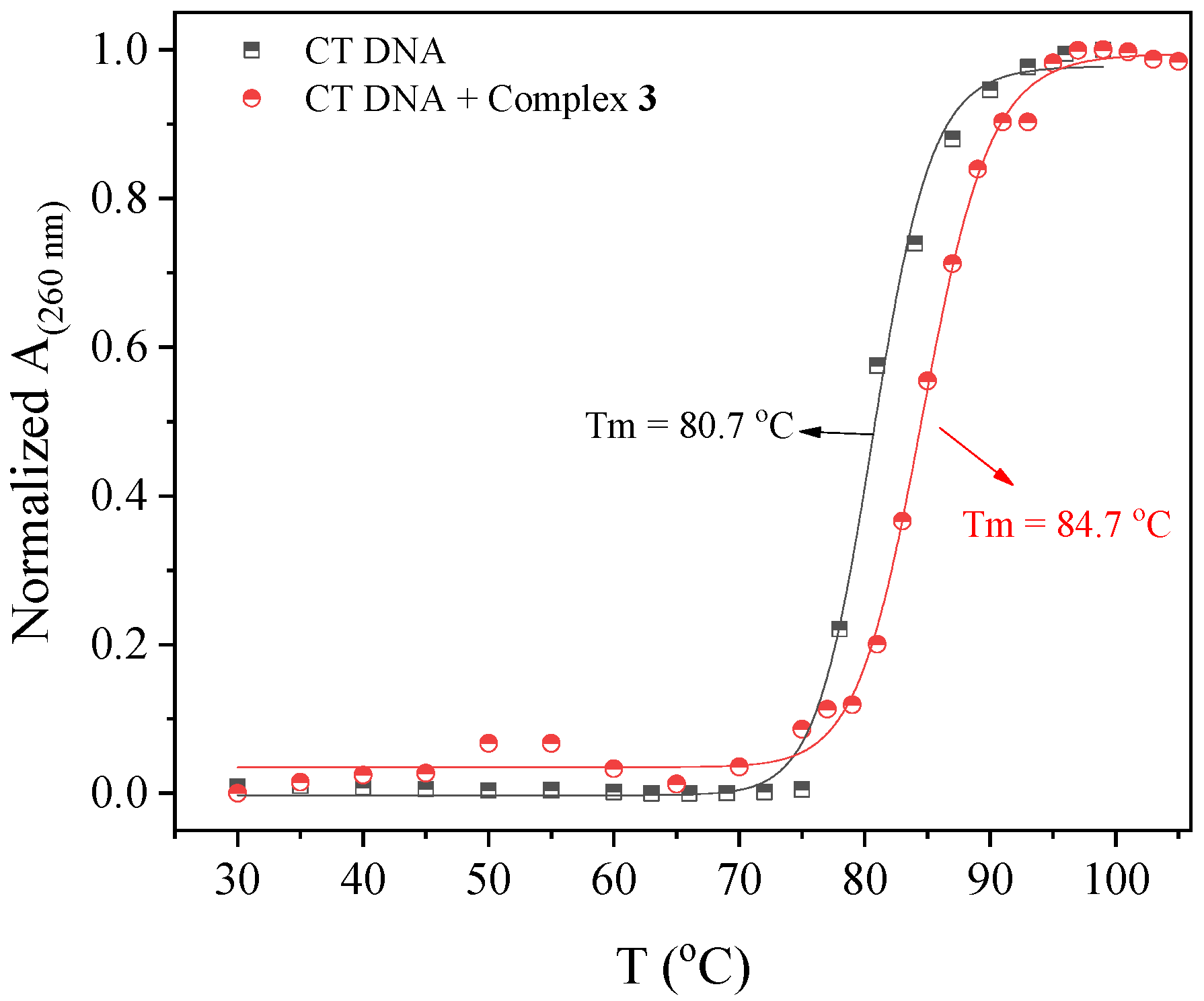 Molecules 30 02621 g004