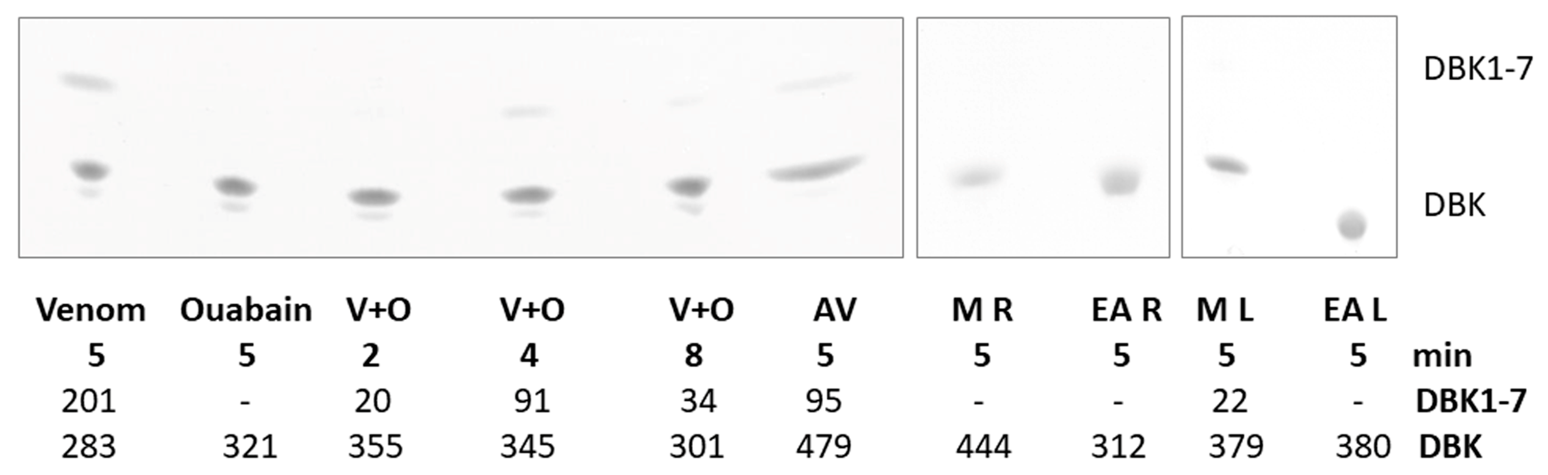 Molecules 30 02625 g003