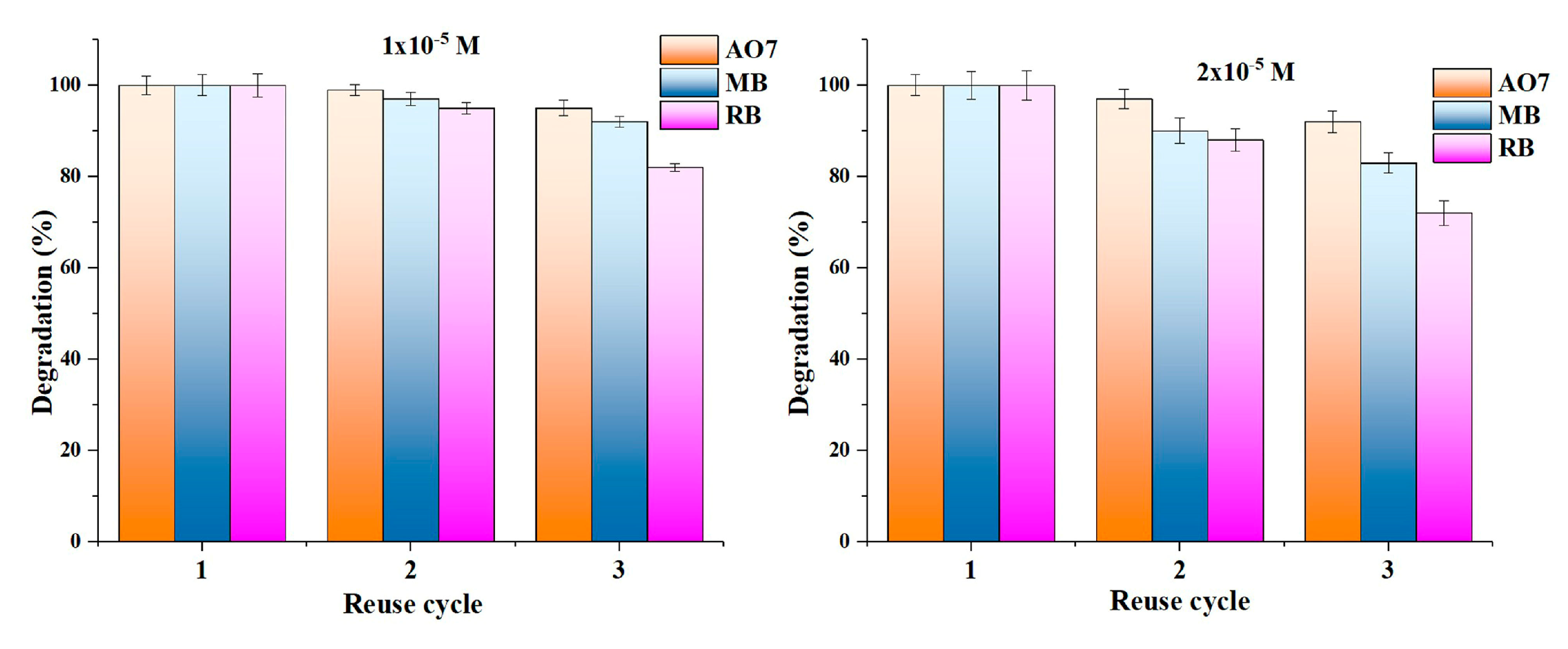 Molecules 30 02628 g008