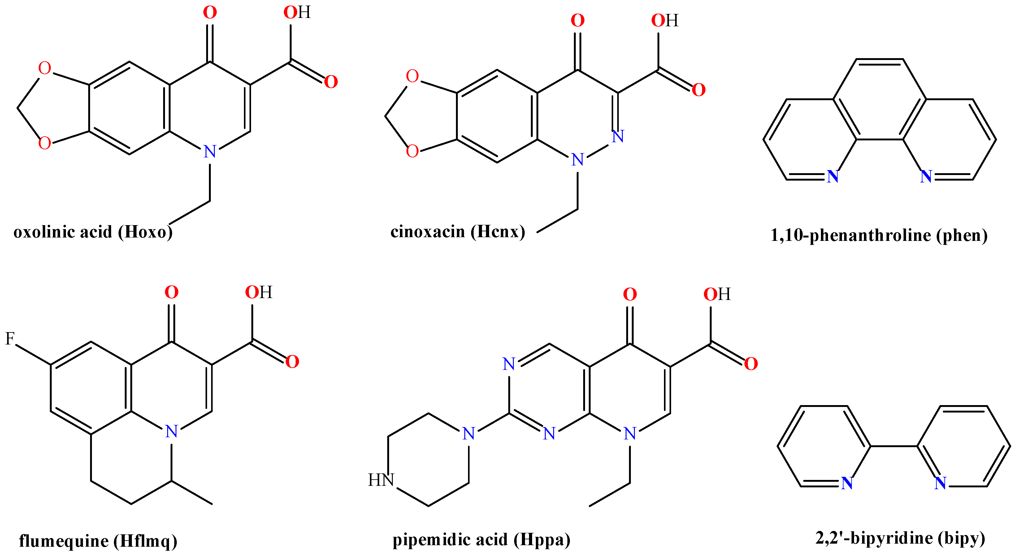Molecules 30 02646 g001