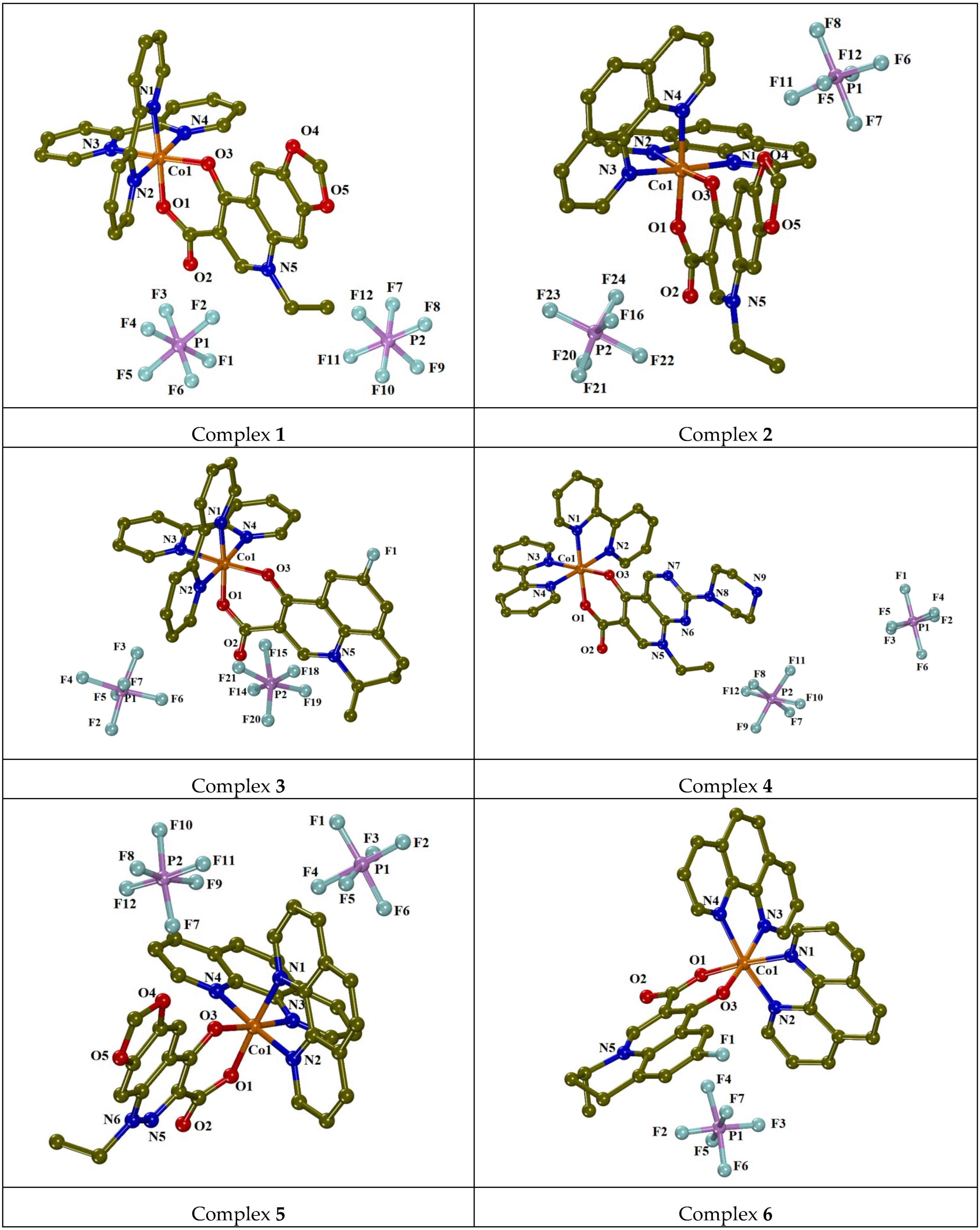 Molecules 30 02646 g002