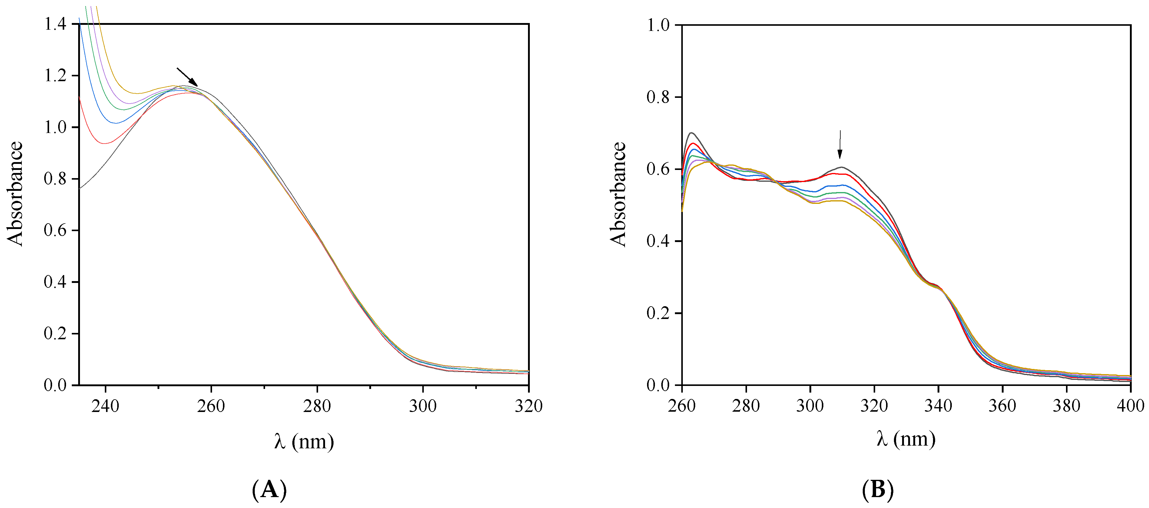 Molecules 30 02646 g003