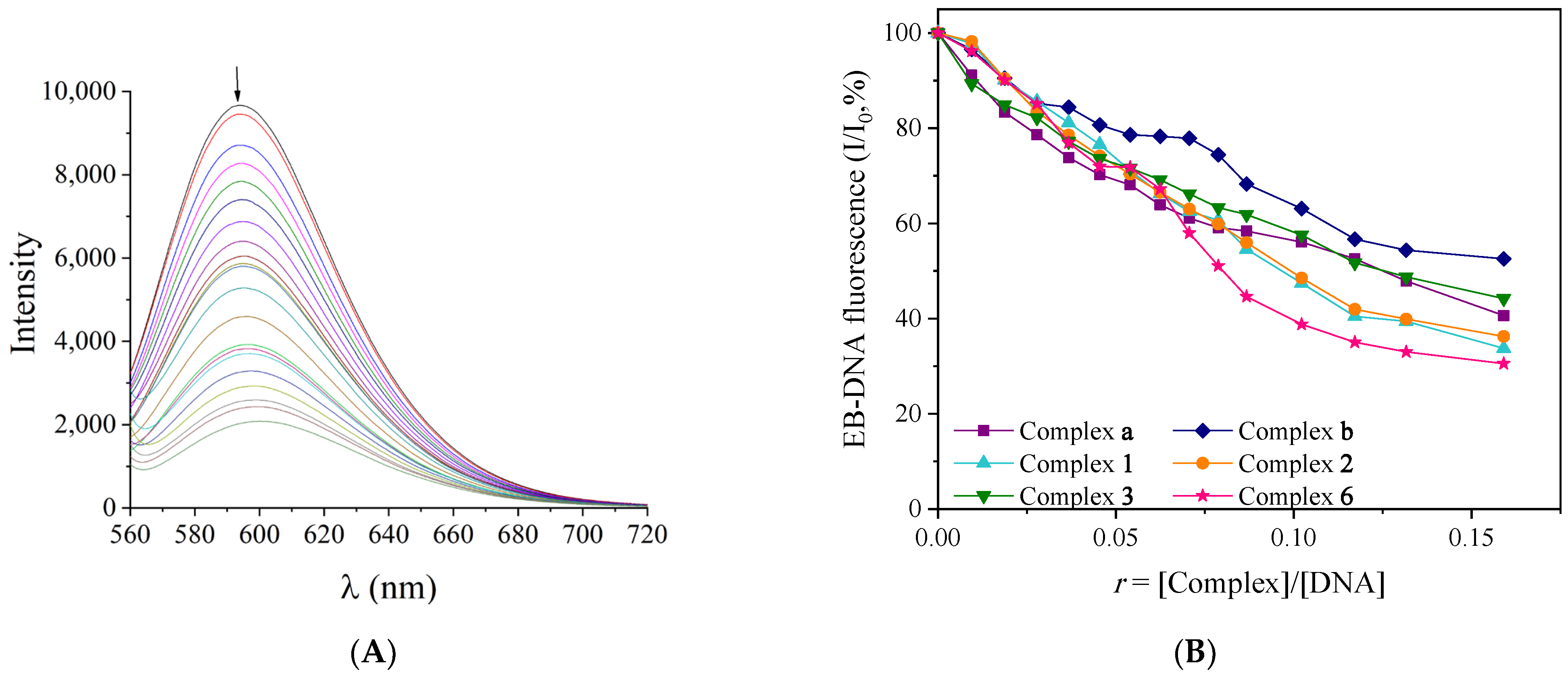 Molecules 30 02646 g005