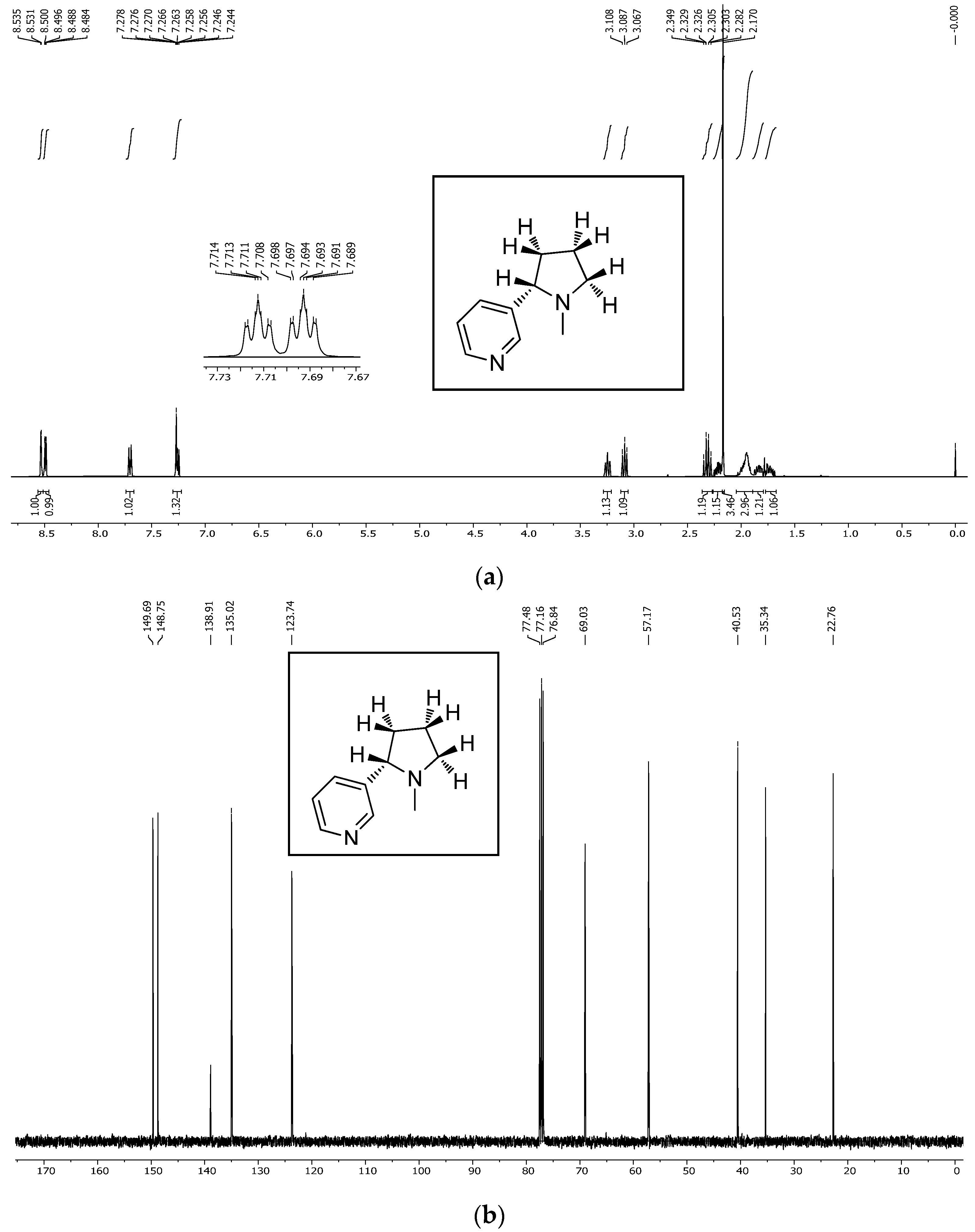 Molecules 30 02658 g004 Molecules 30 02658 g004