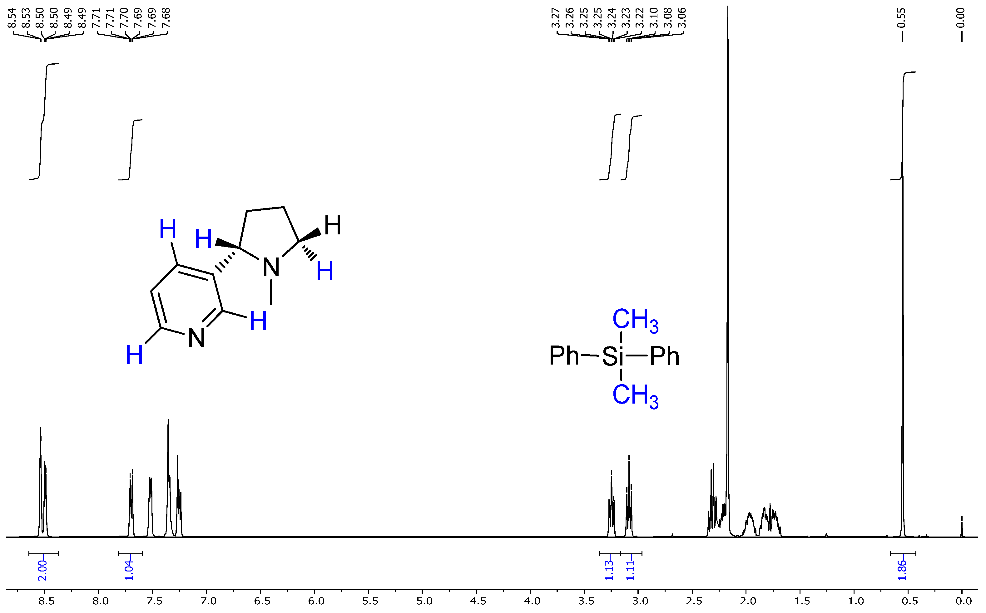 Molecules 30 02658 g005 Molecules 30 02658 g005