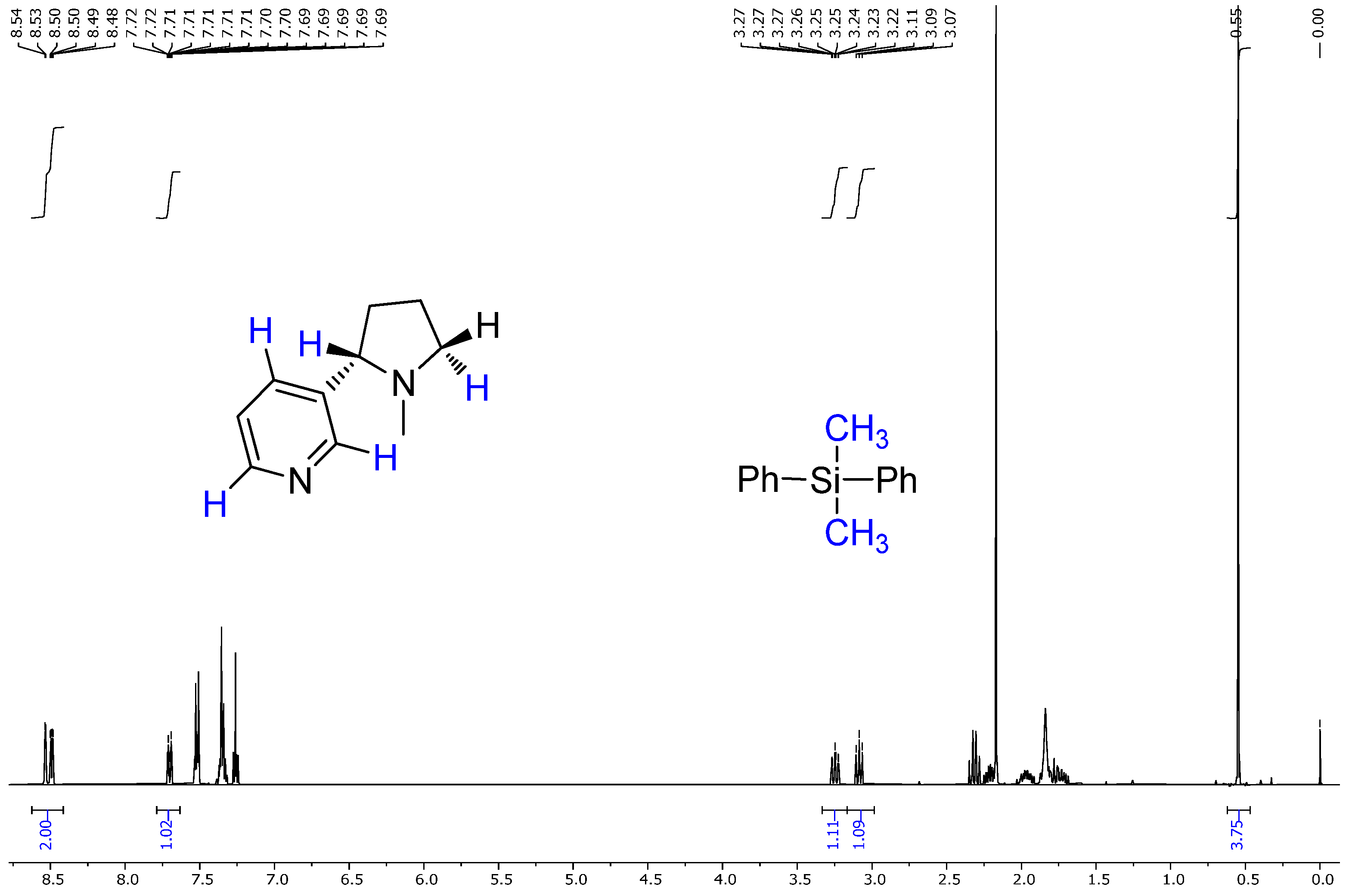 Molecules 30 02658 g006 Molecules 30 02658 g006