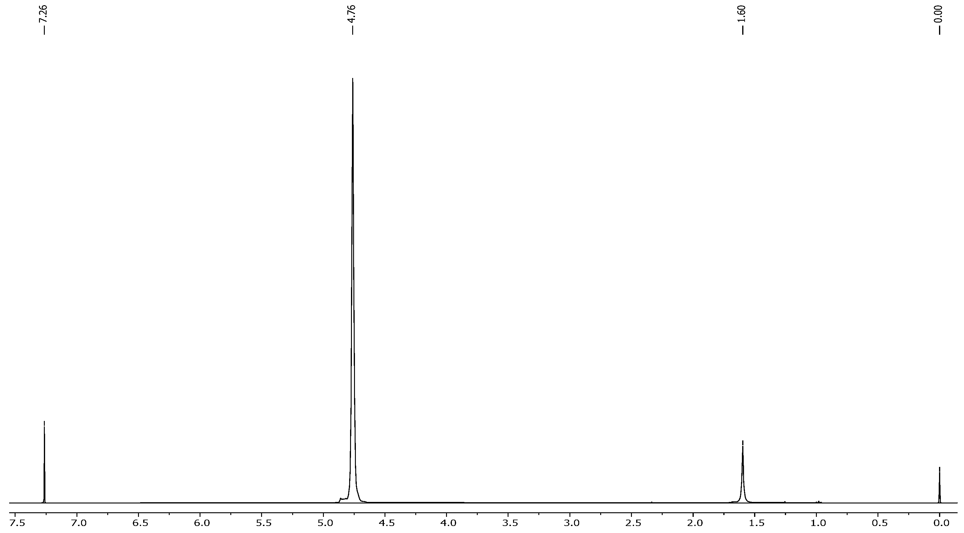 Molecules 30 02658 g007 Molecules 30 02658 g007