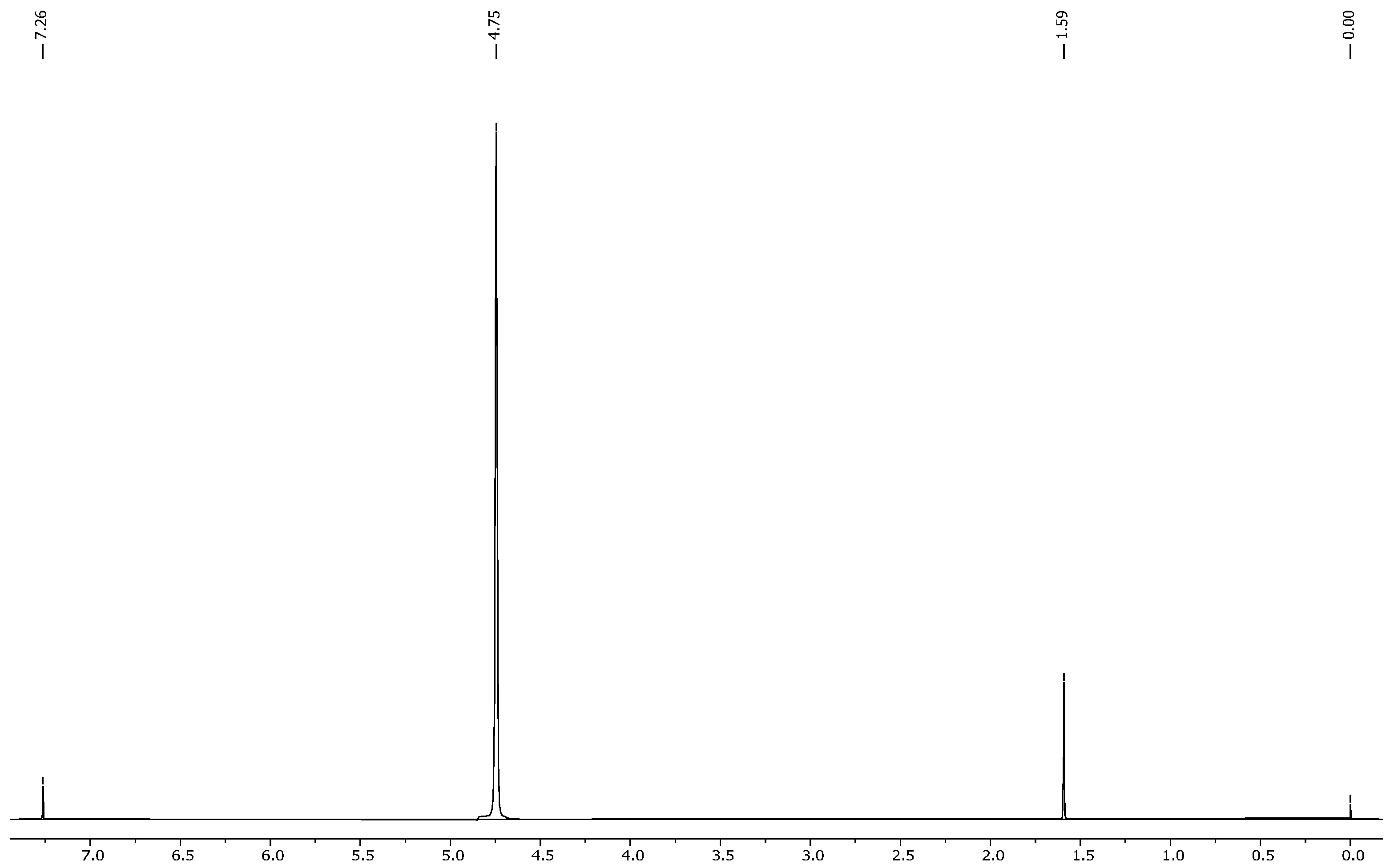Molecules 30 02658 g008 Molecules 30 02658 g008