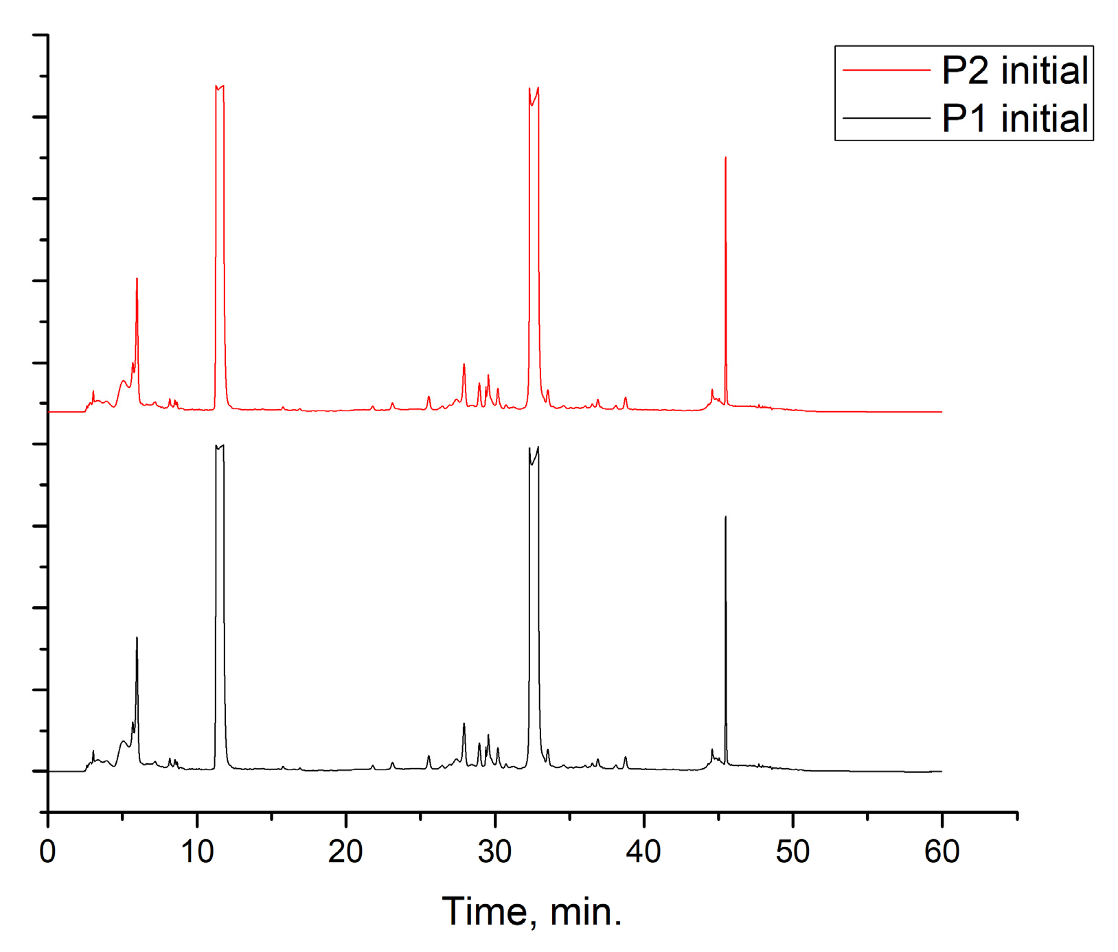 Molecules 30 02660 g002 Molecules 30 02660 g002