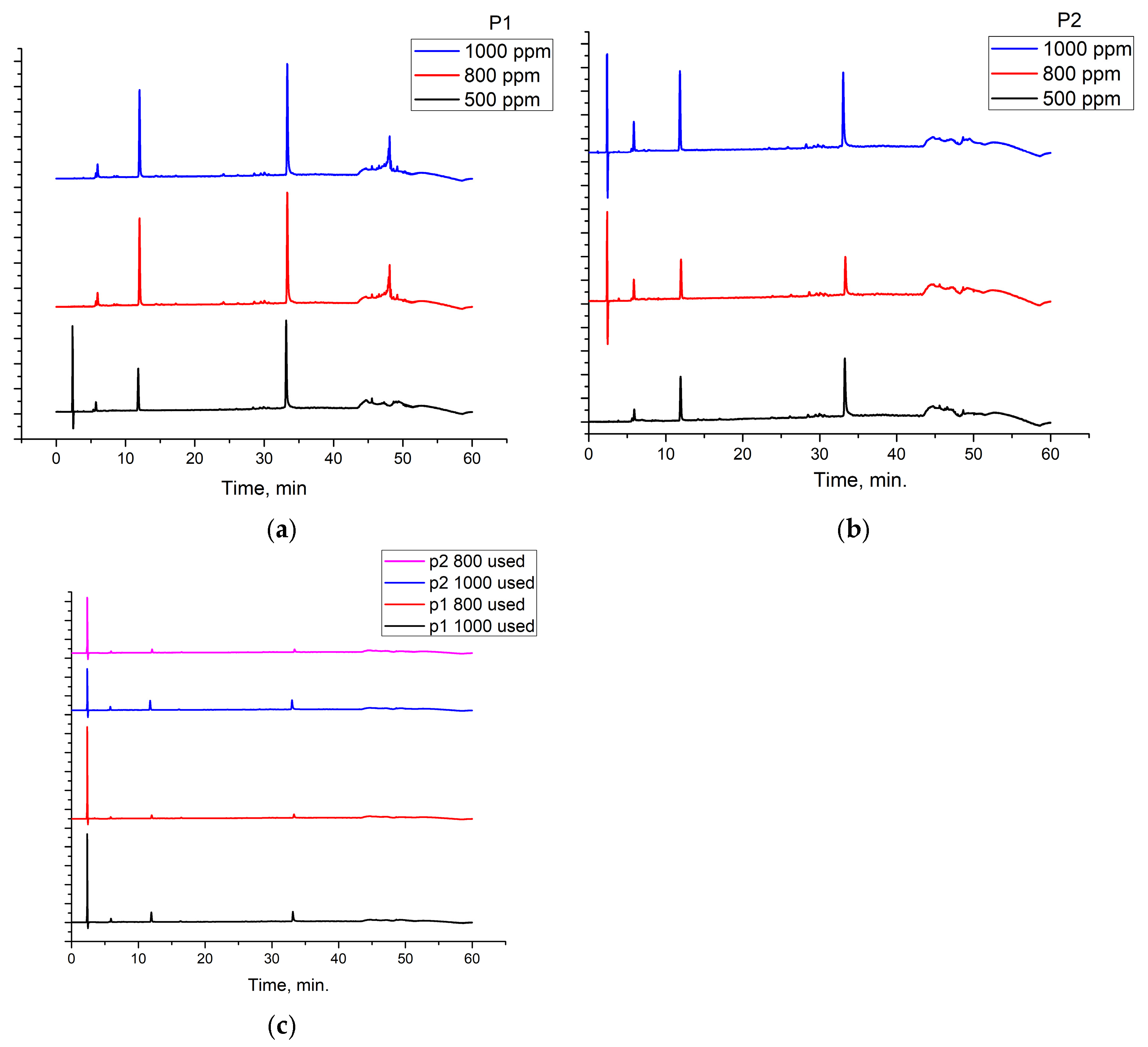 Molecules 30 02660 g003 Molecules 30 02660 g003