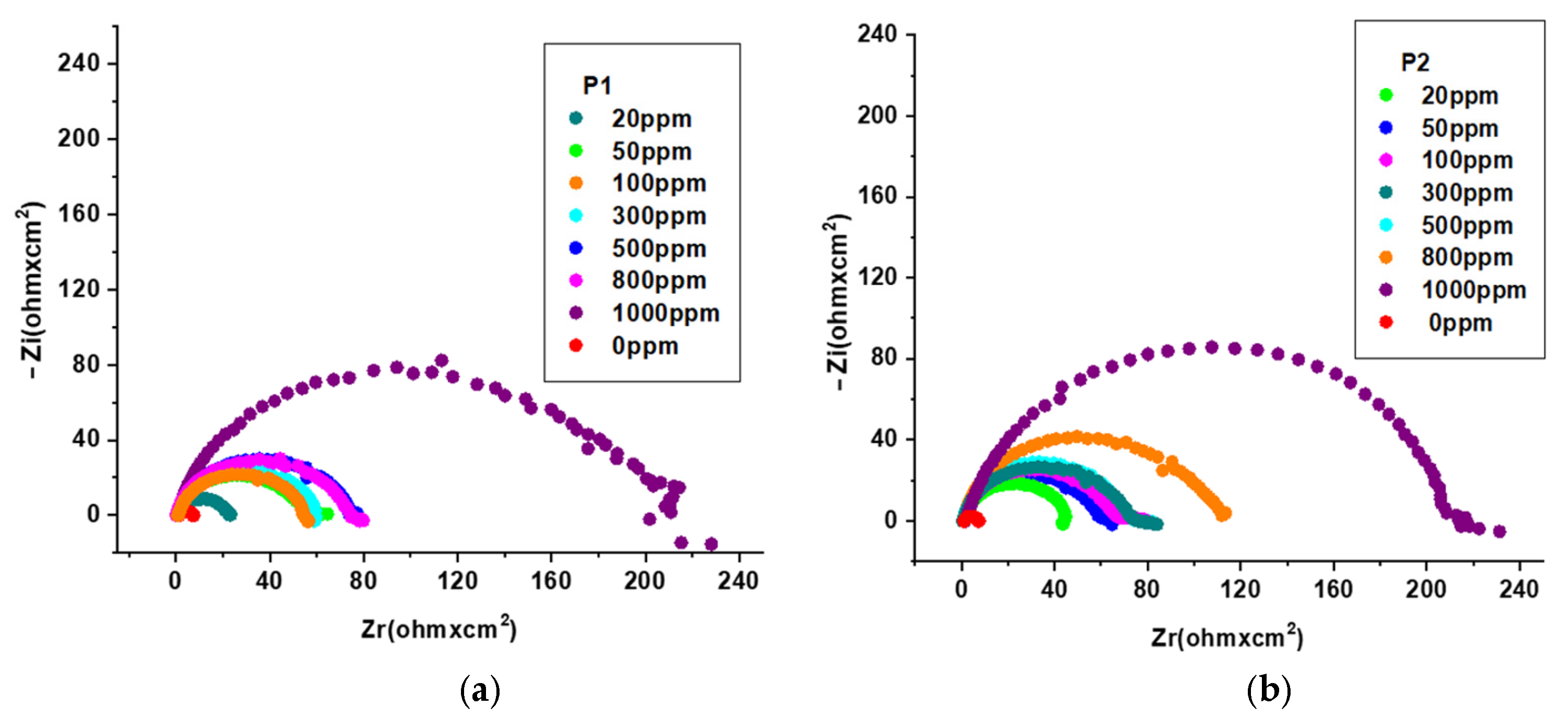 Molecules 30 02660 g006 Molecules 30 02660 g006