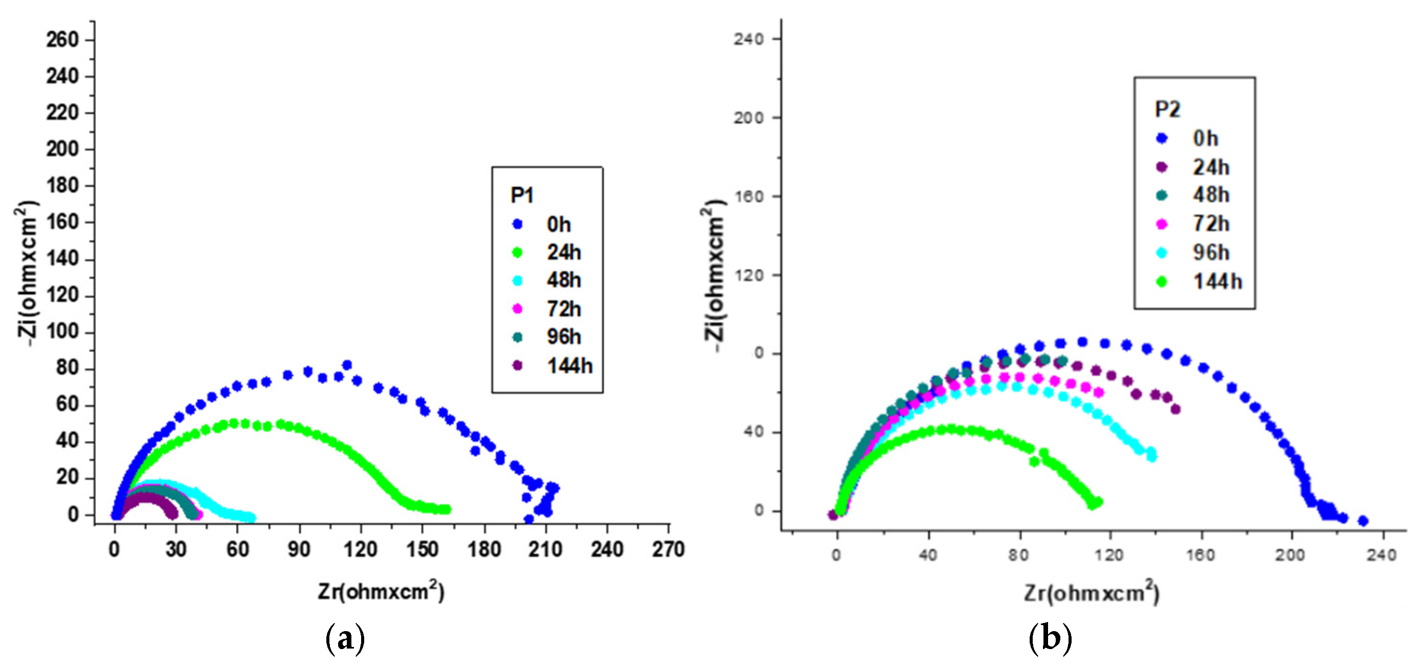 Molecules 30 02660 g009 Molecules 30 02660 g009