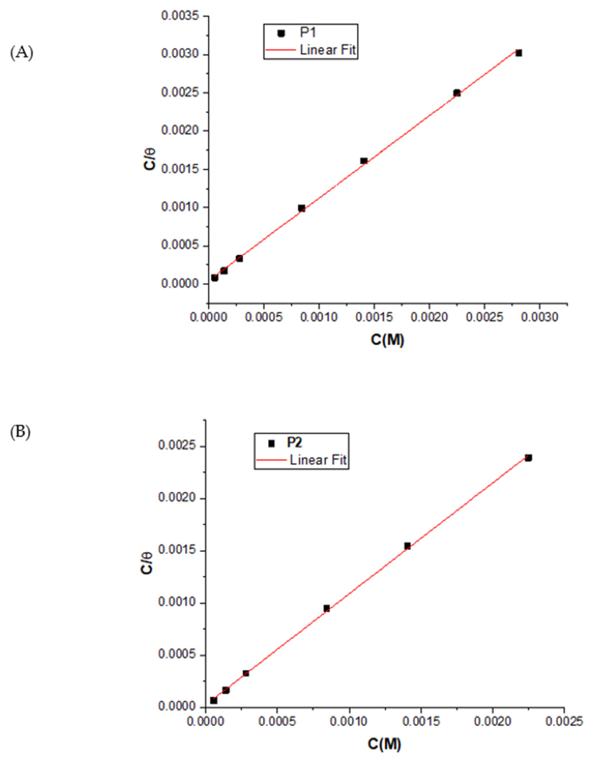 Molecules 30 02660 g010 Molecules 30 02660 g010