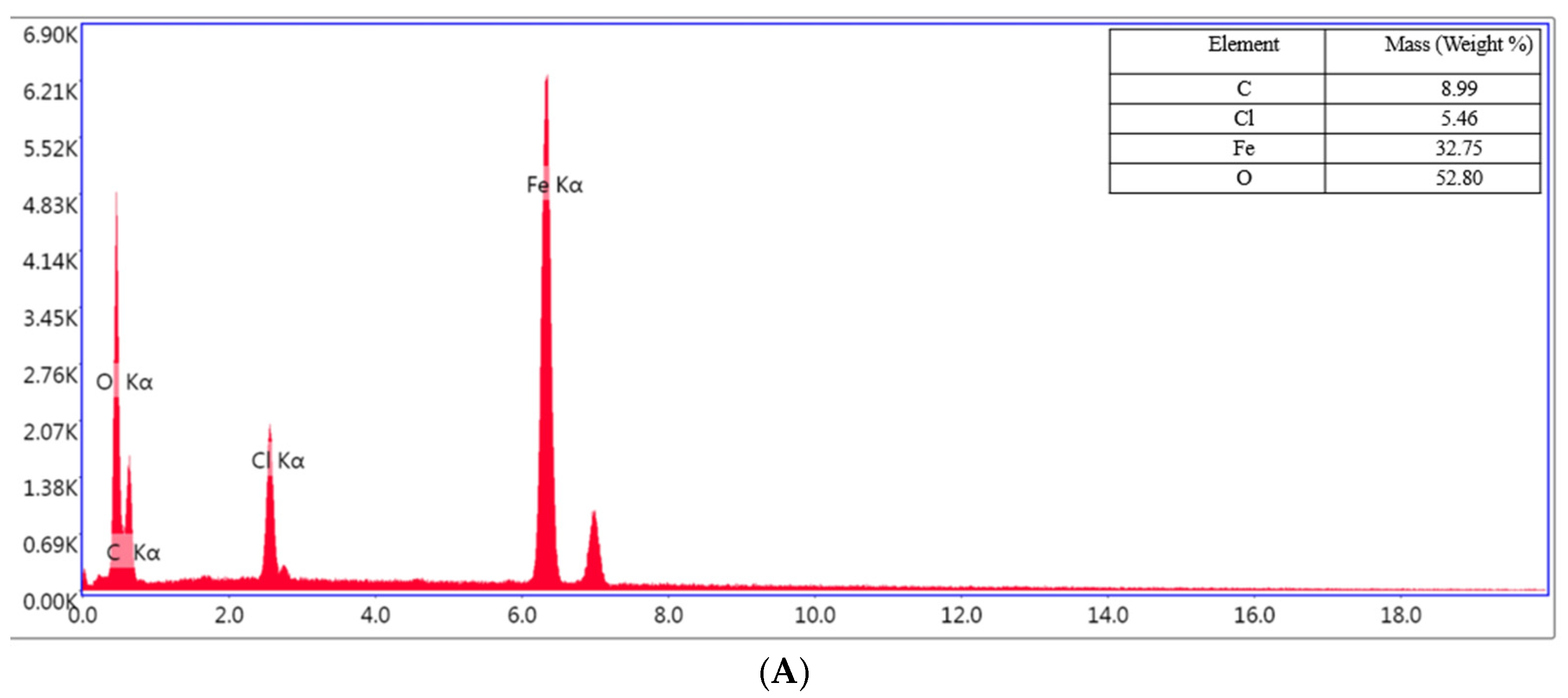 Molecules 30 02660 g013a Molecules 30 02660 g013a