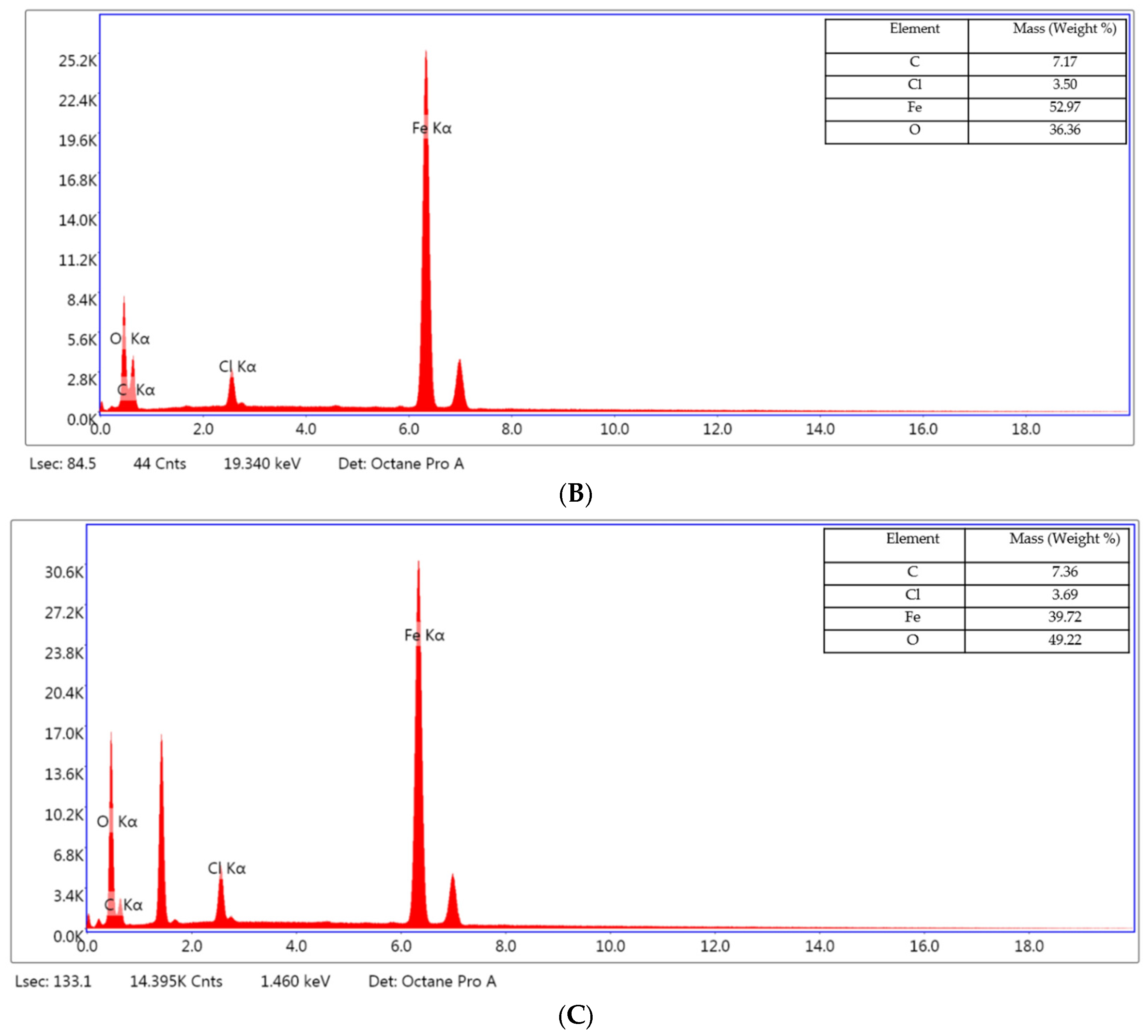 Molecules 30 02660 g013b Molecules 30 02660 g013b