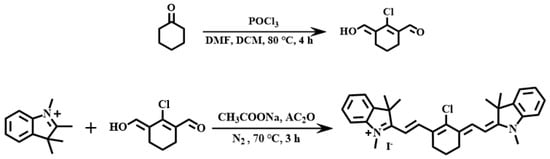 Molecules 30 02662 g008