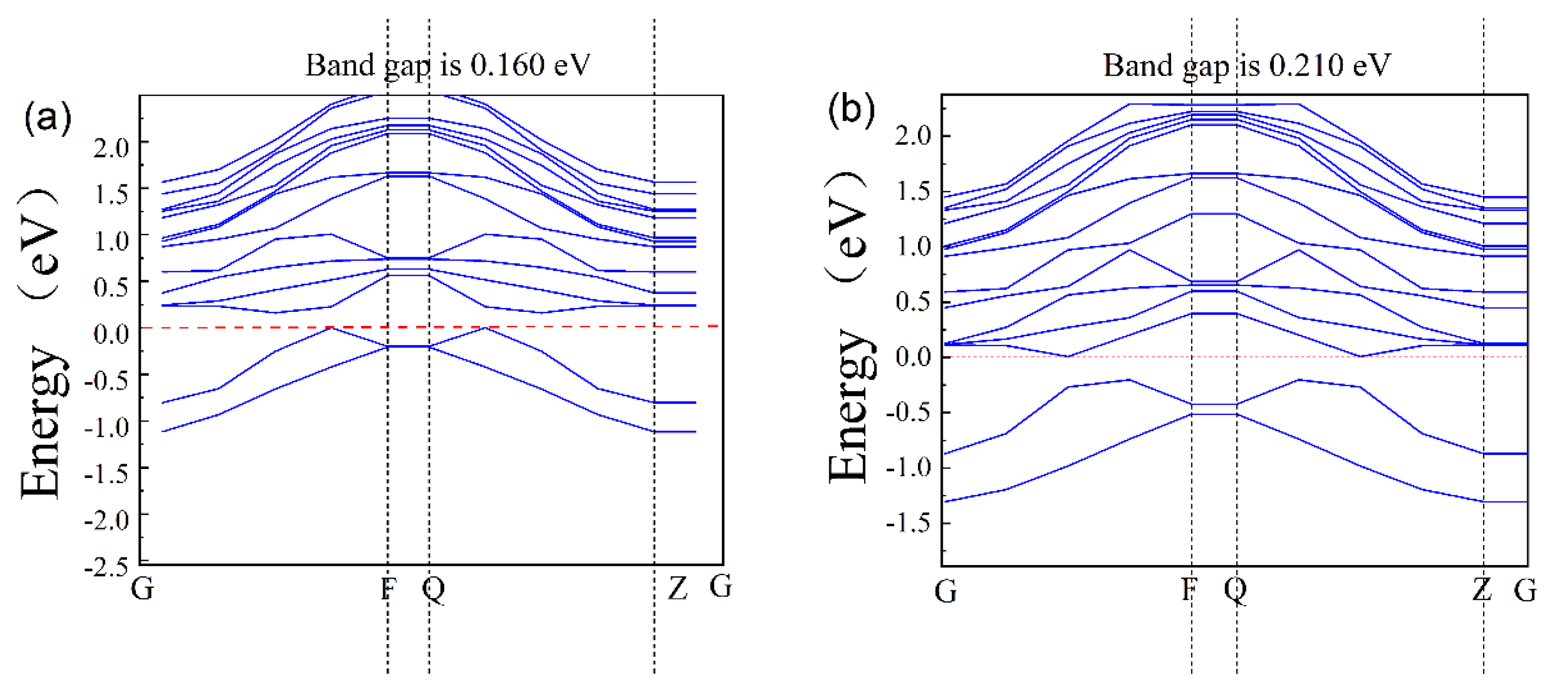Molecules 30 02669 g004