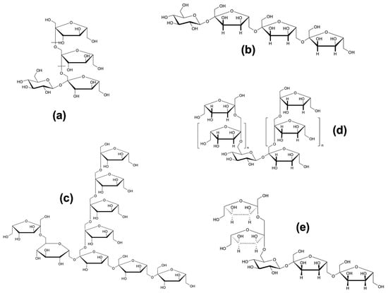 Molecules 30 02672 g001