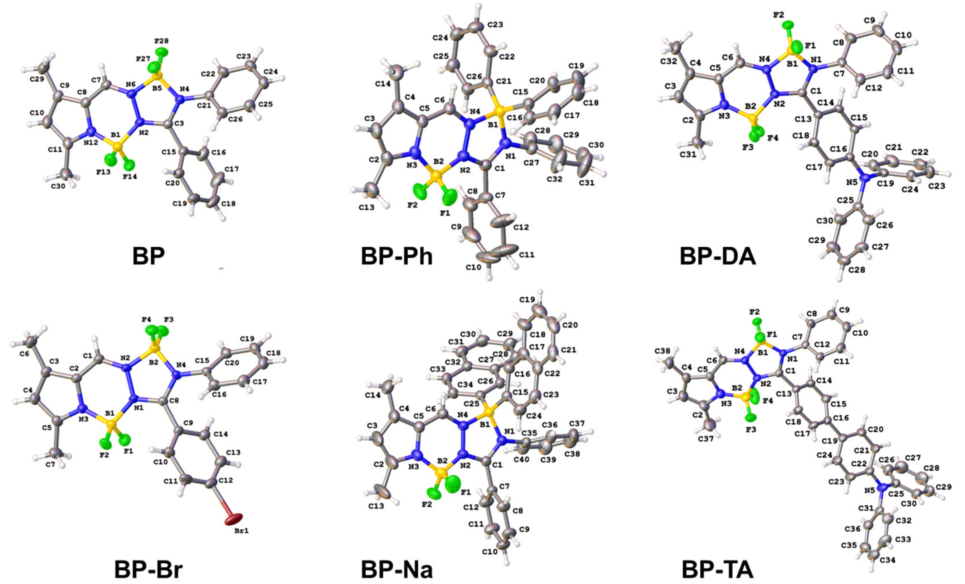 Molecules 30 02673 g002