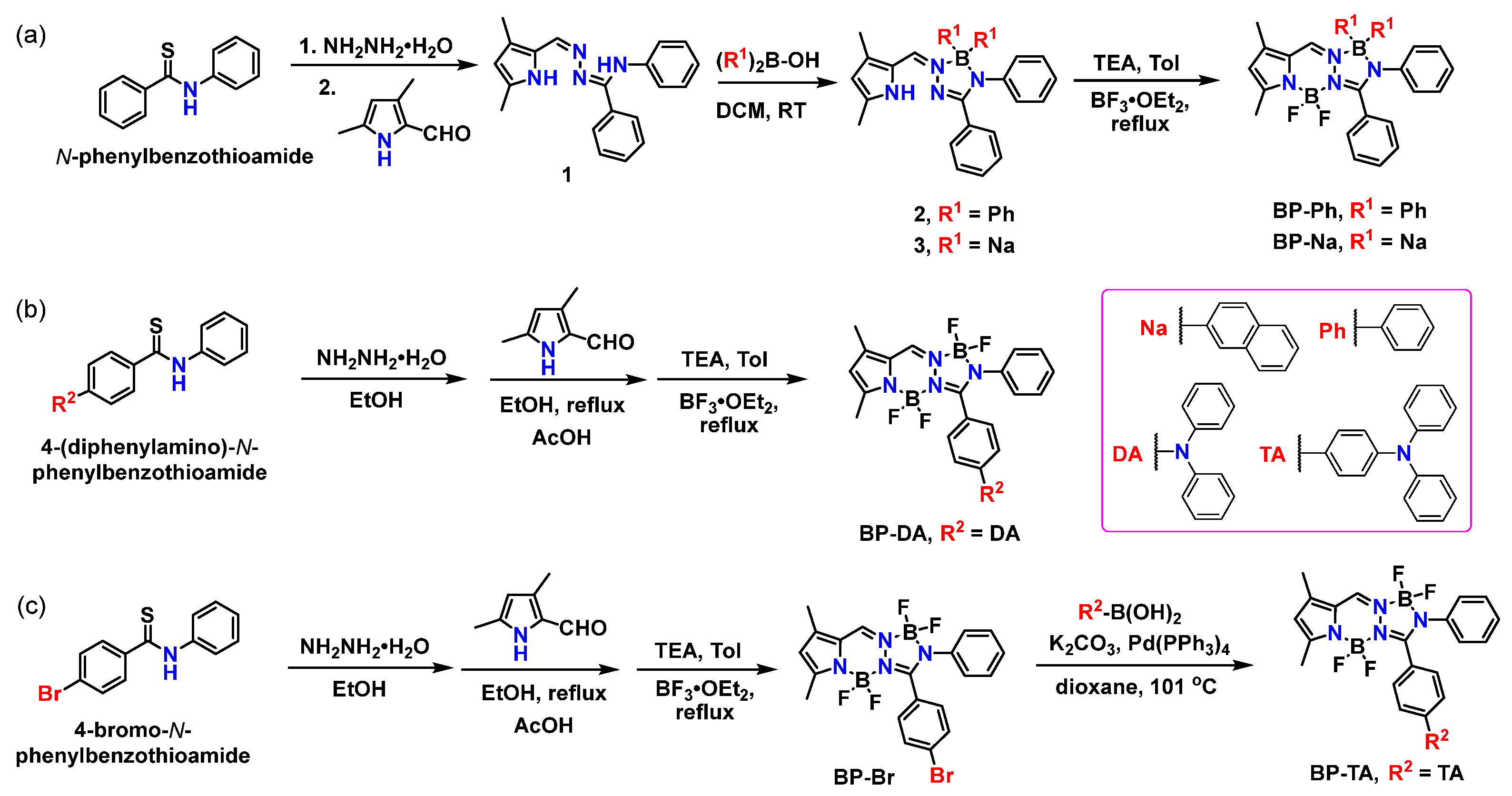 Molecules 30 02673 sch001