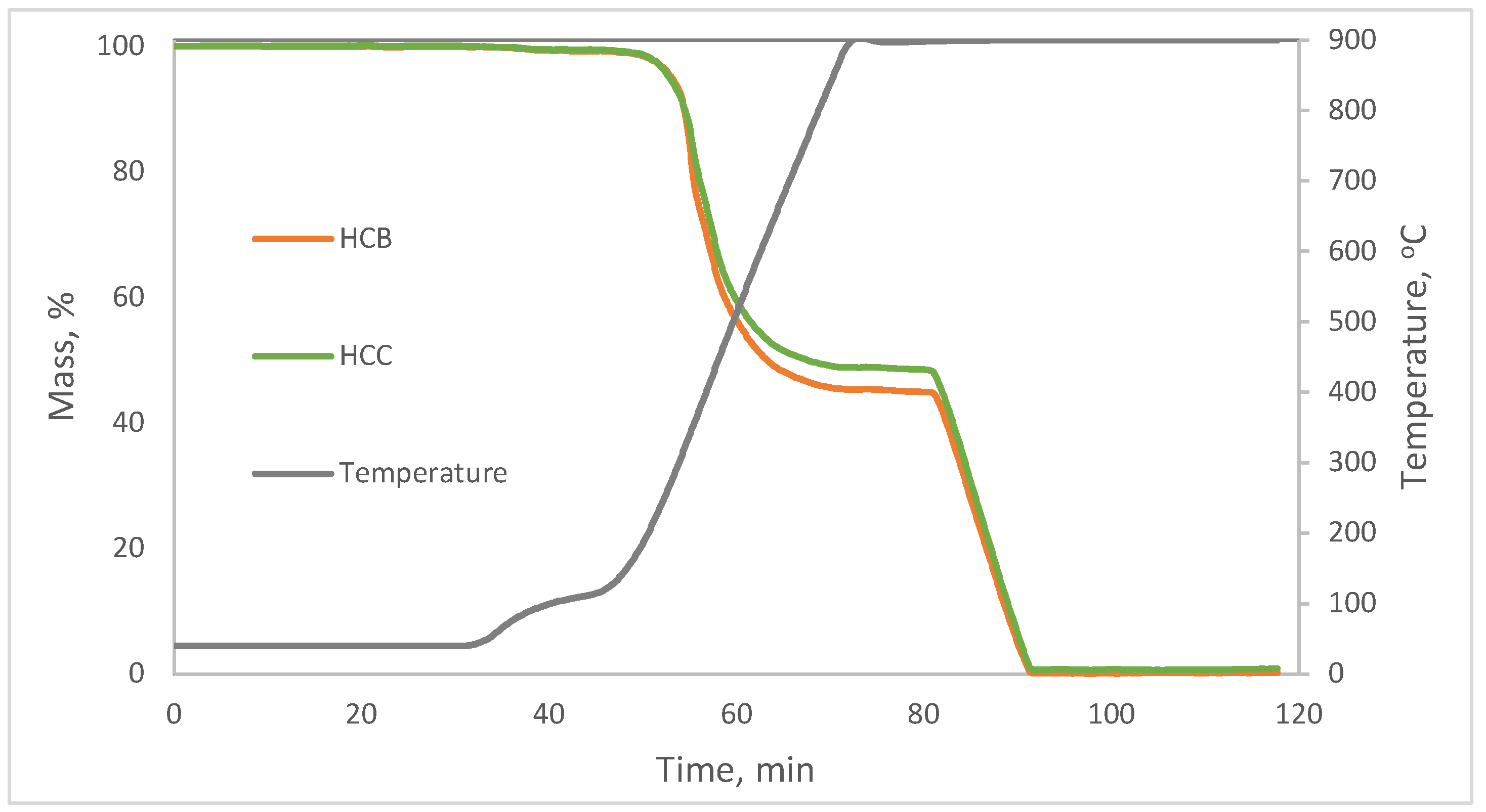 Molecules 30 02674 g002 Molecules 30 02674 g002