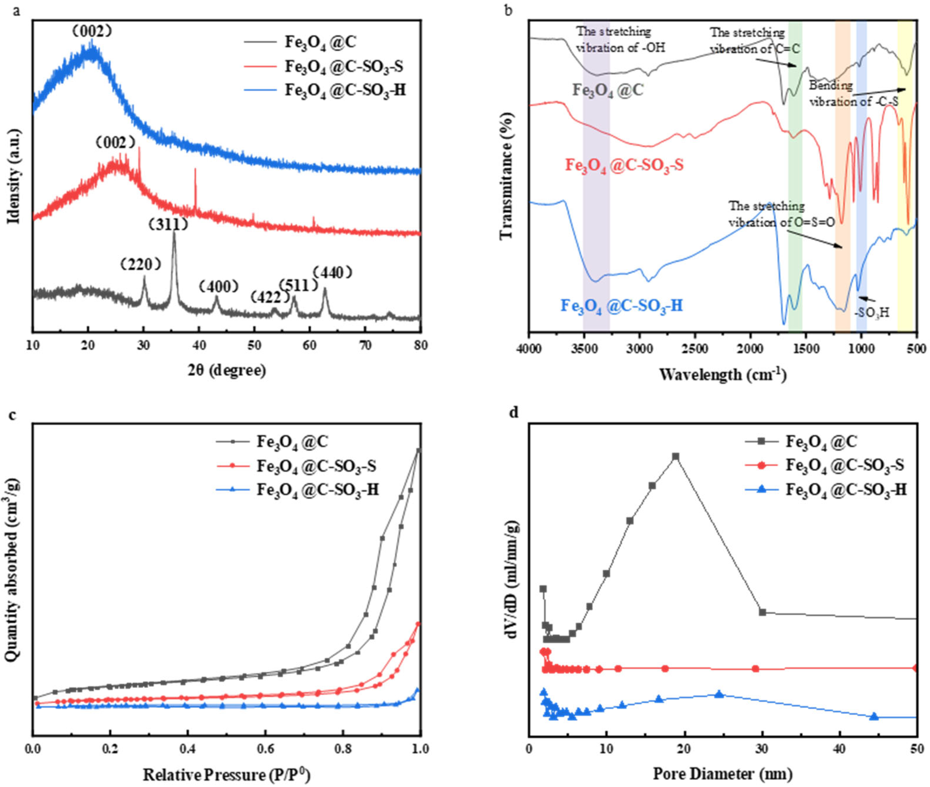 Molecules 30 02675 g002 Molecules 30 02675 g002