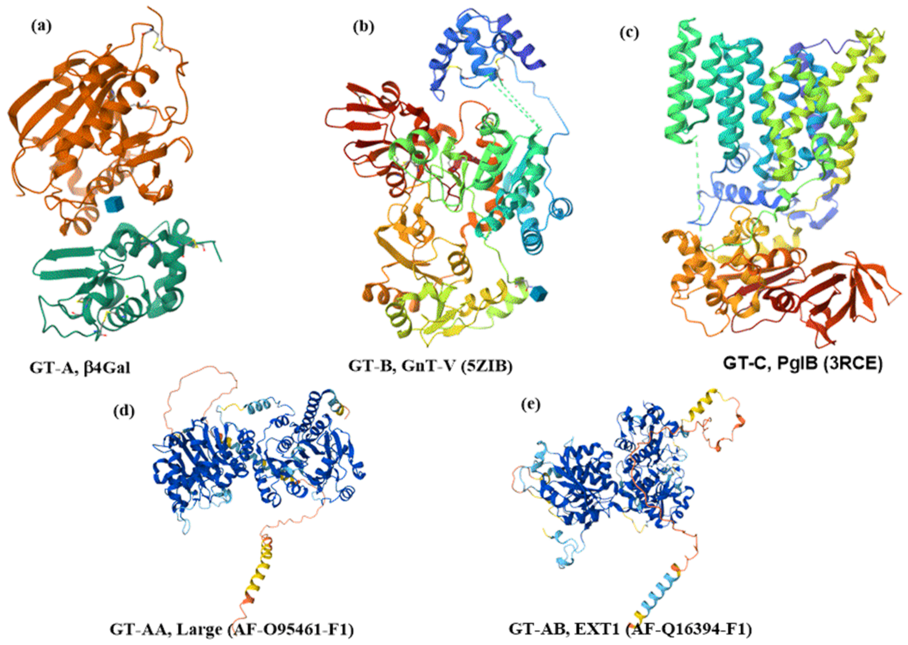 Molecules 30 02678 g003