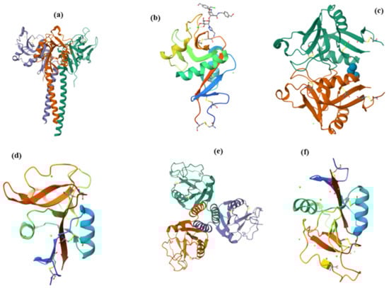 Molecules 30 02678 g011
