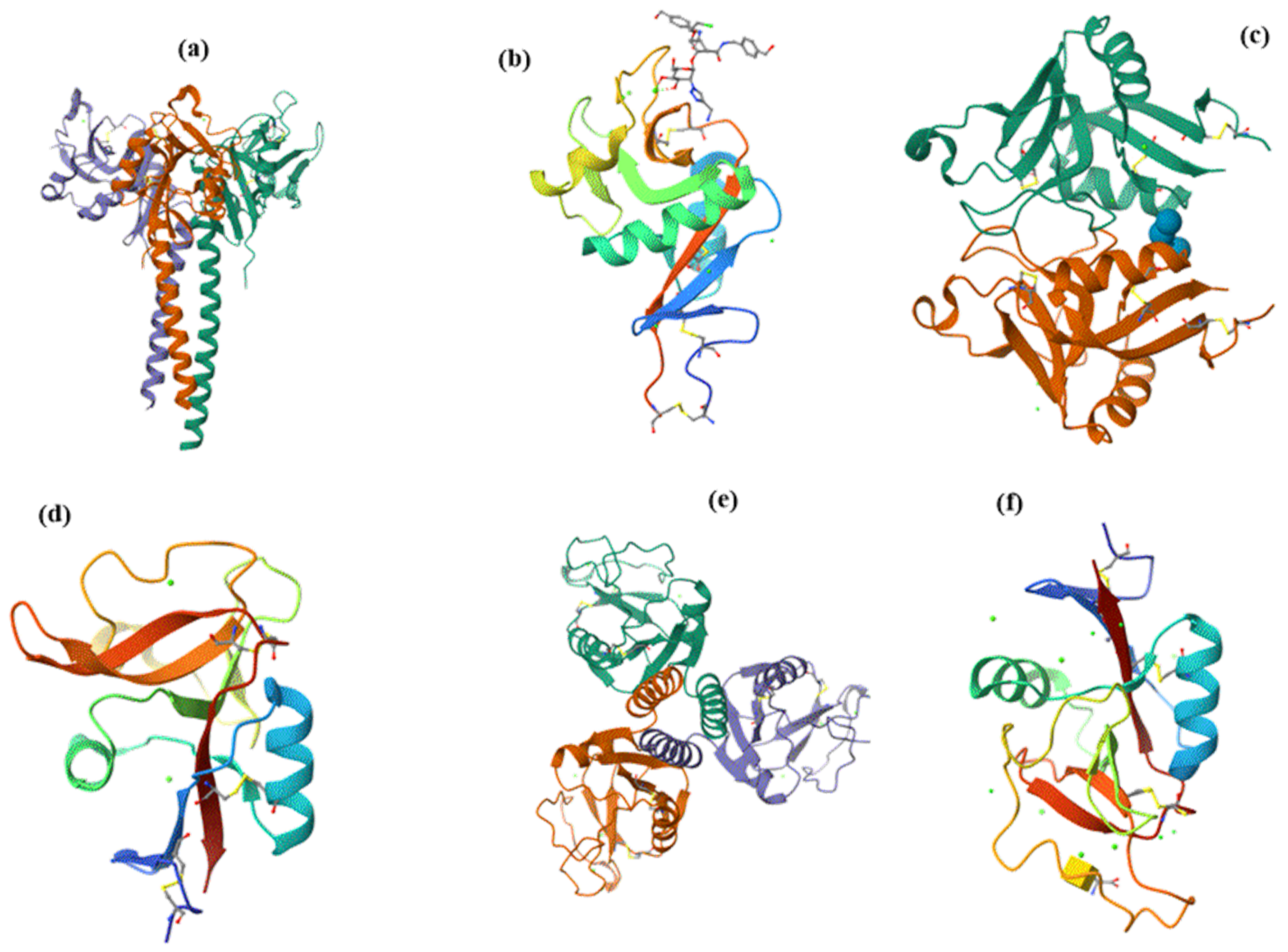 Molecules 30 02678 g011
