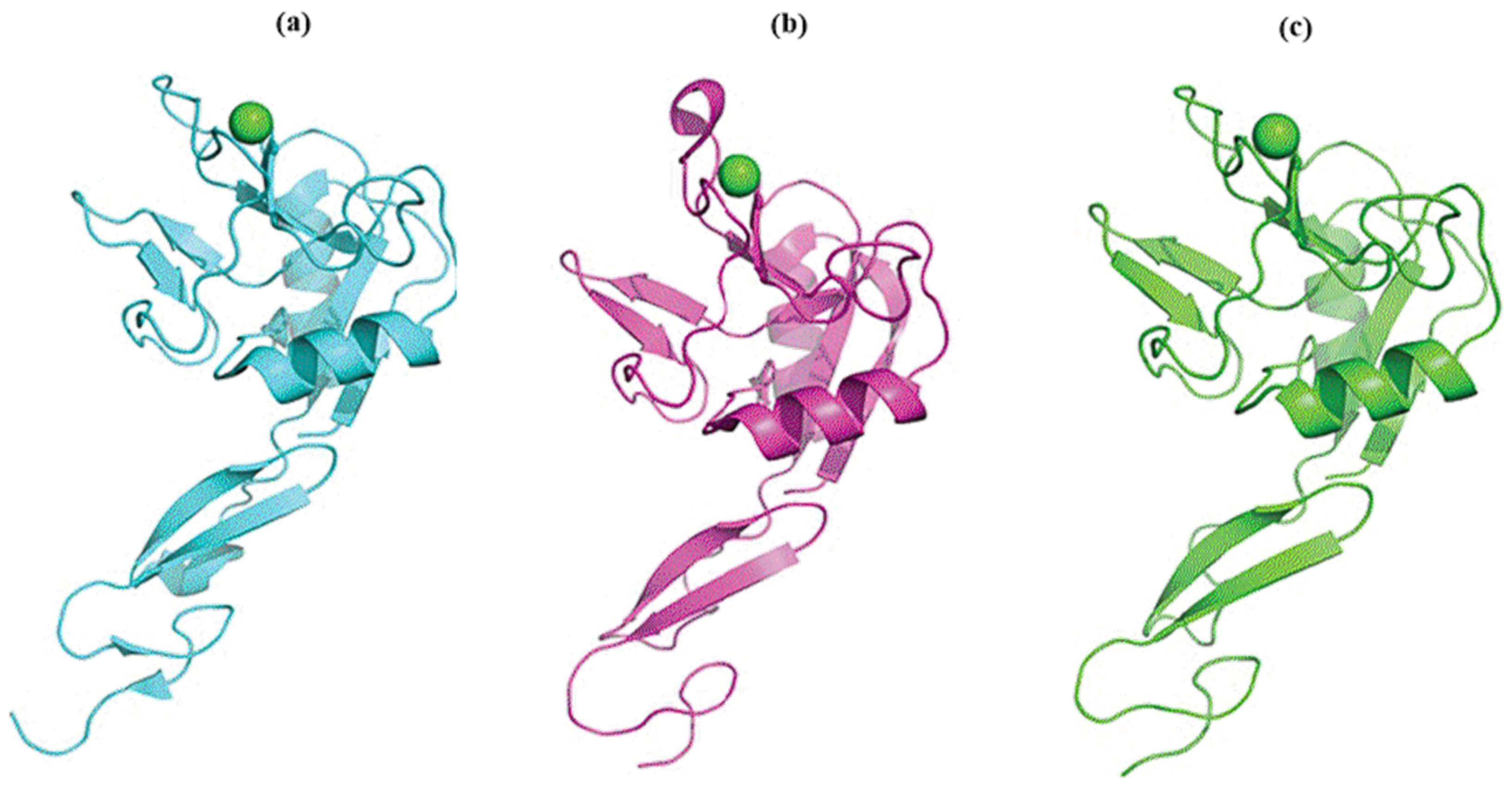 Molecules 30 02678 g012