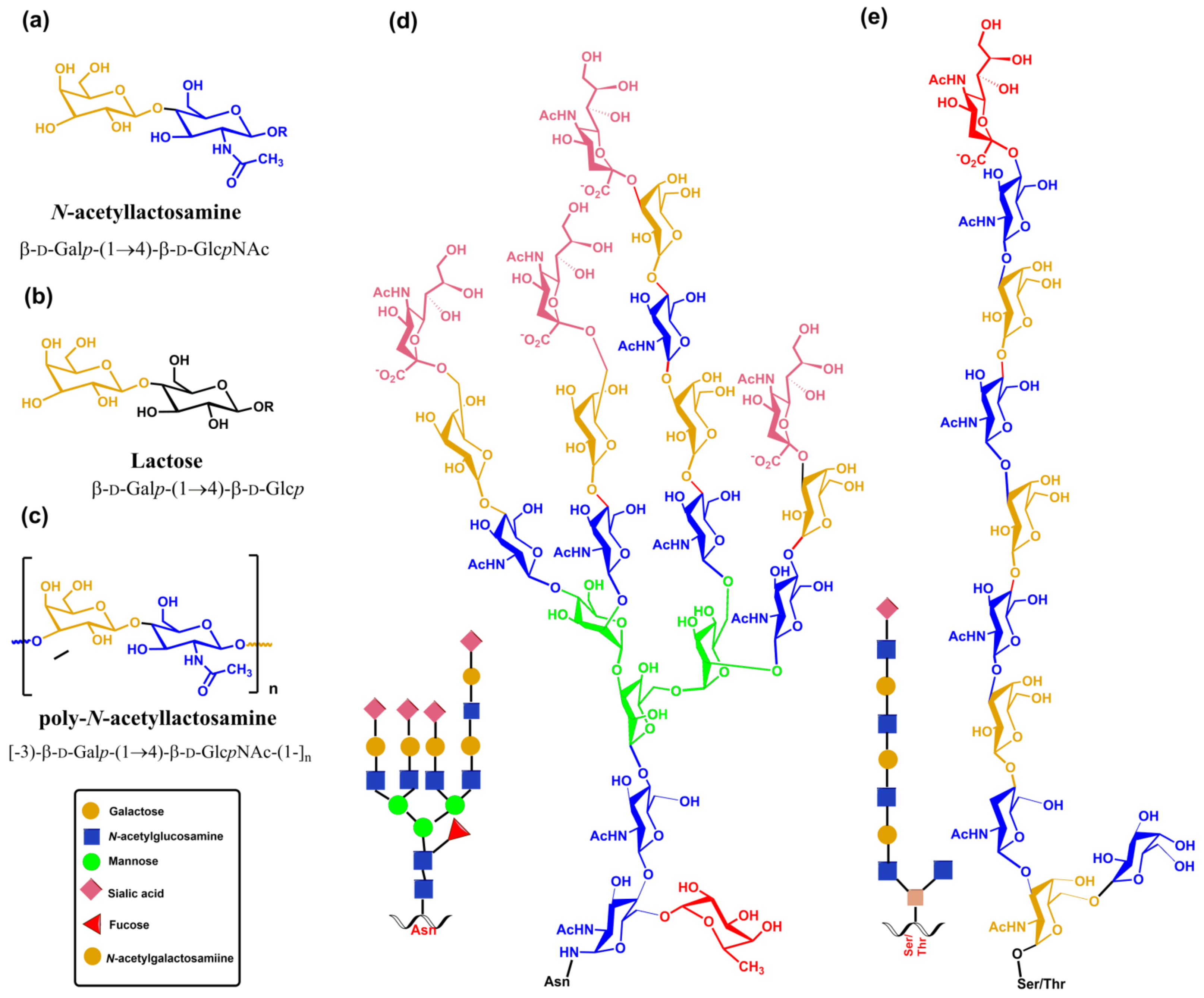 Molecules 30 02678 g019